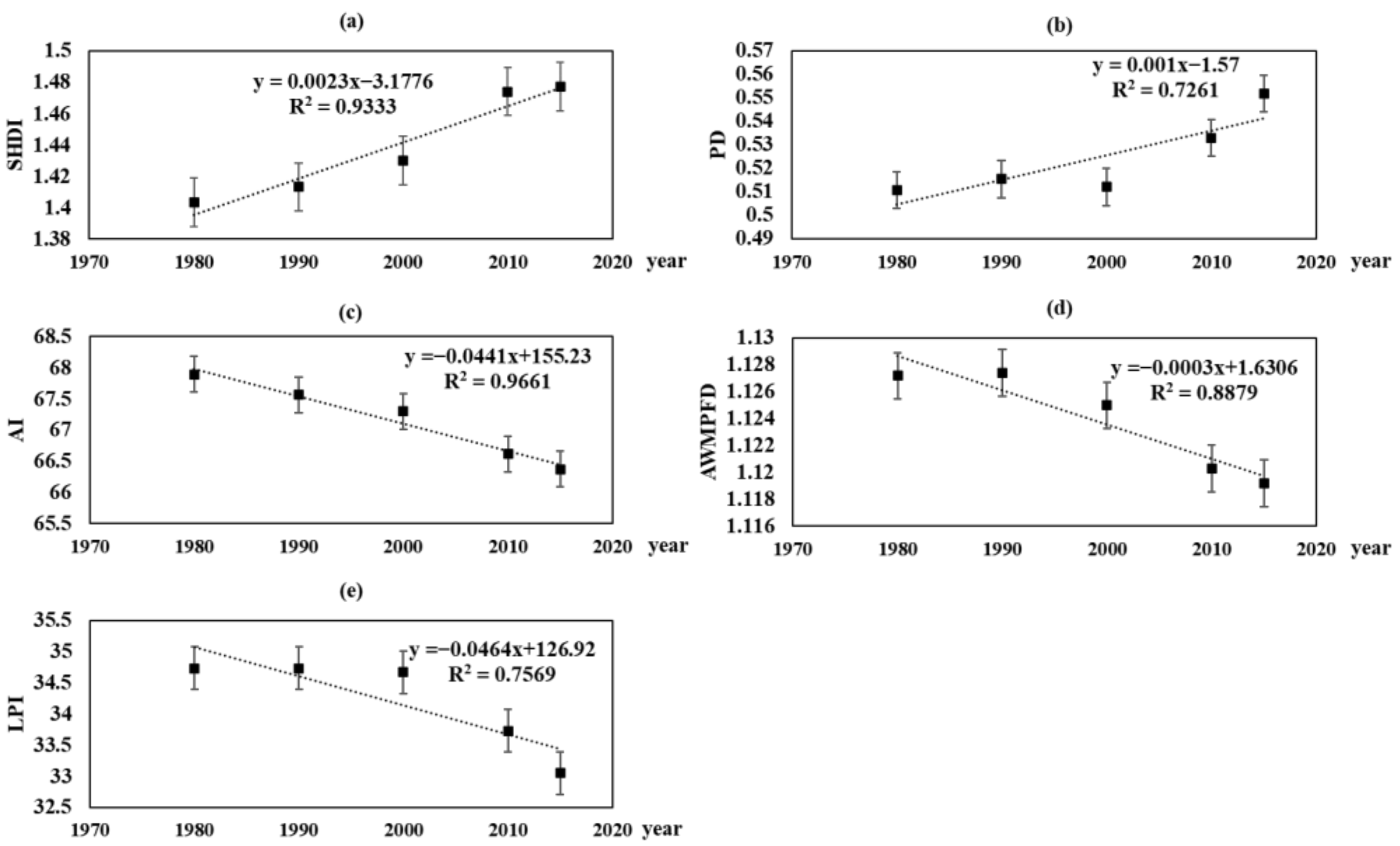 Remotesensing 13 01168 g005