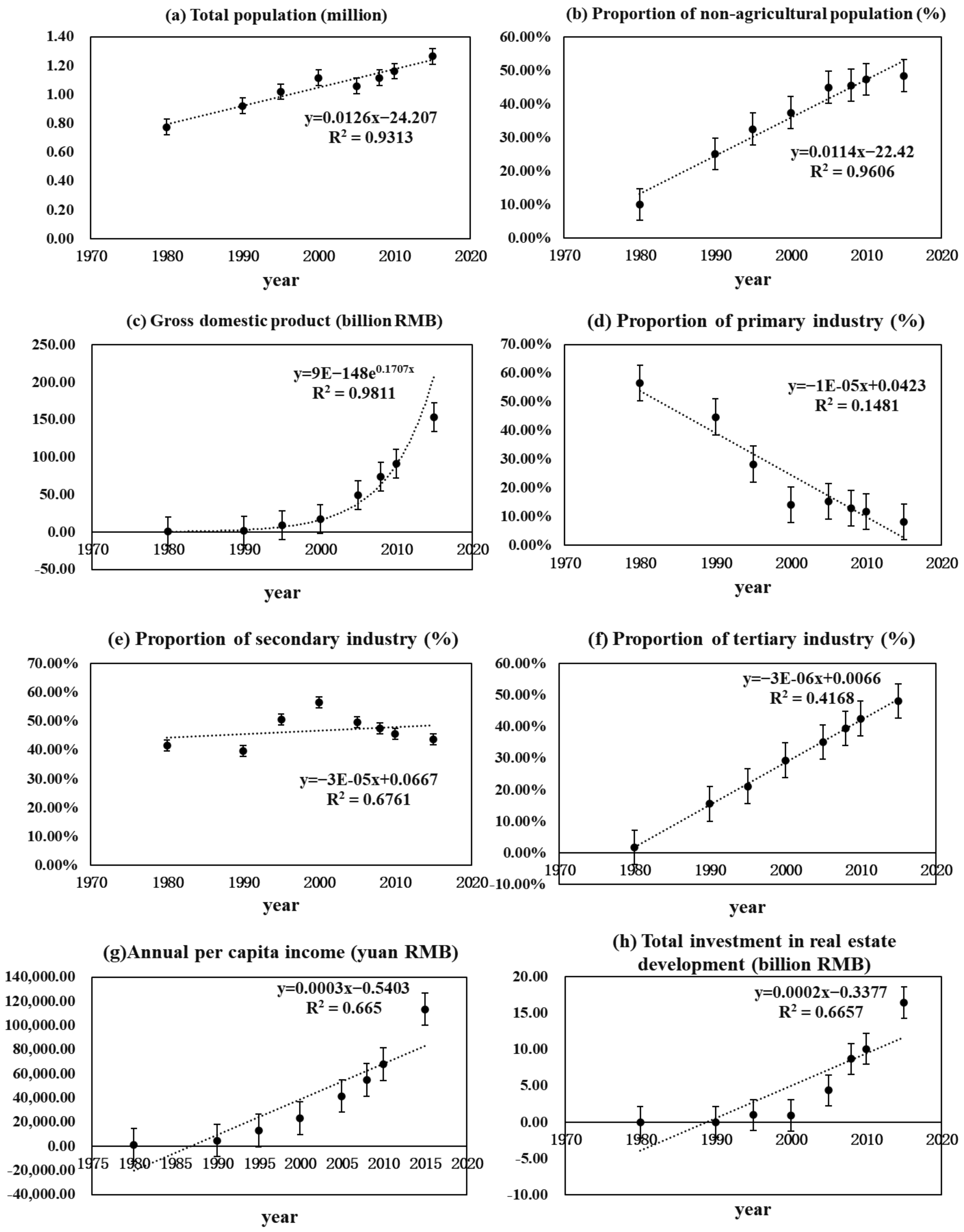 Remotesensing 13 01168 g007