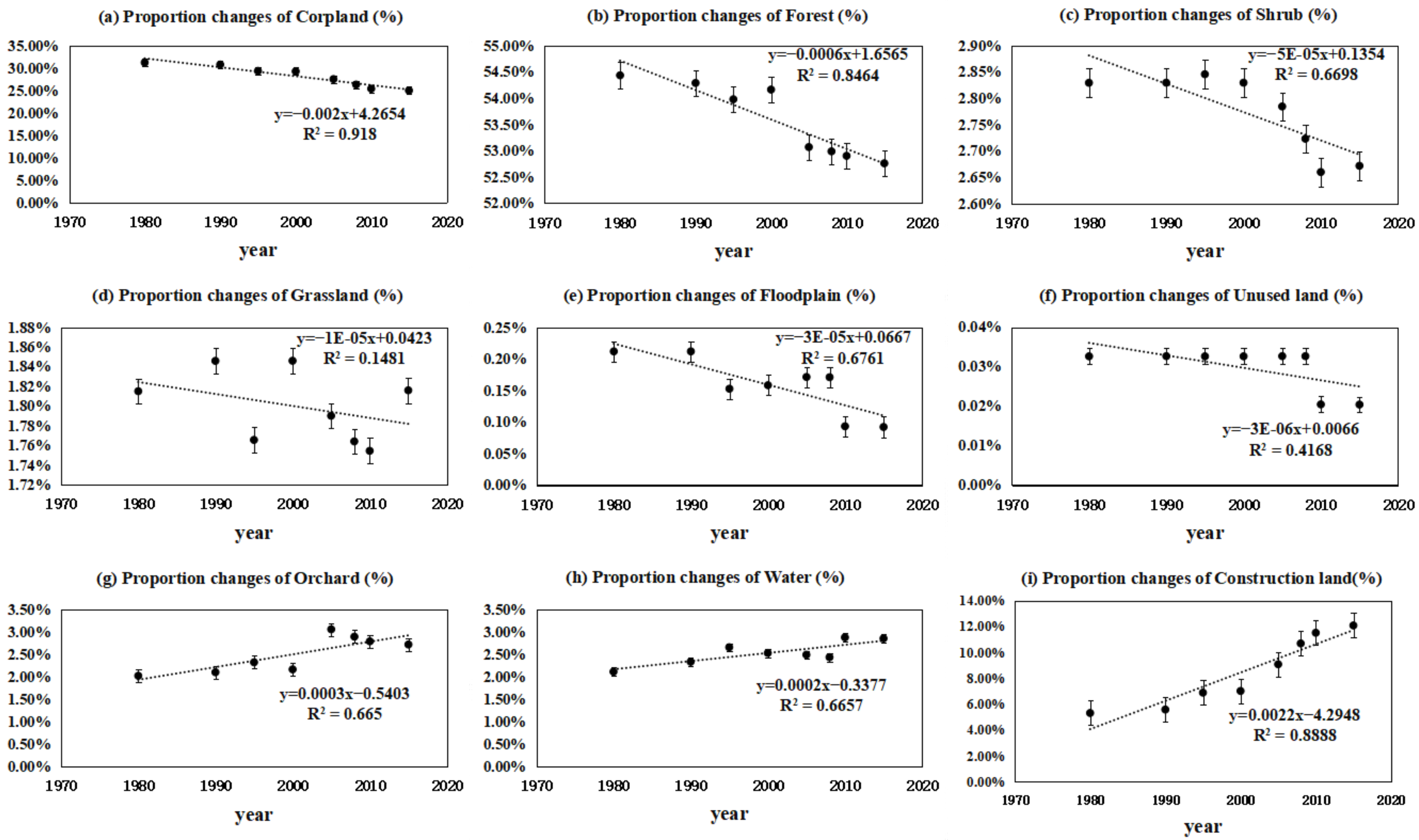 Remotesensing 13 01168 g008