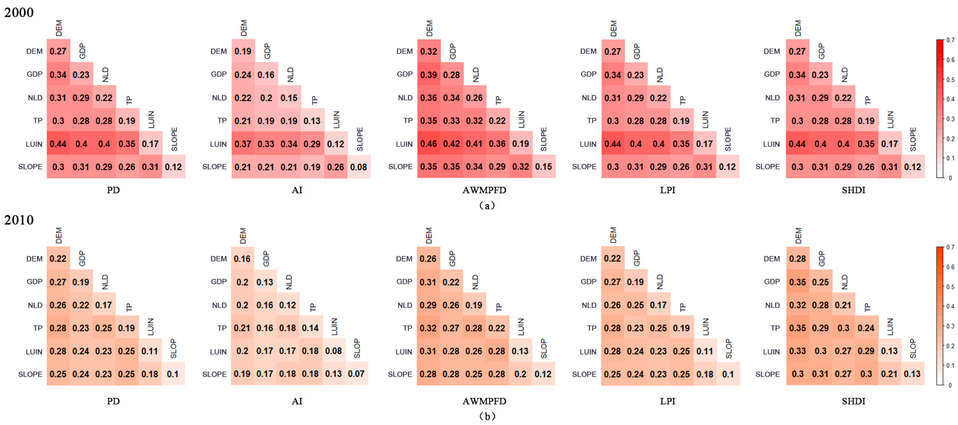 Remotesensing 13 01168 g010
