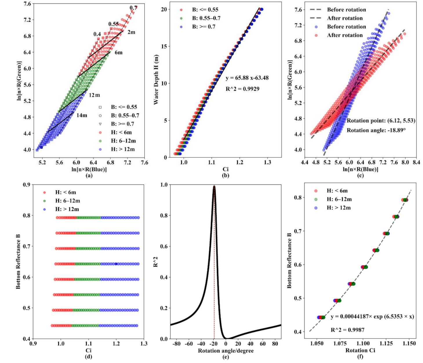 Remotesensing 13 01169 g001