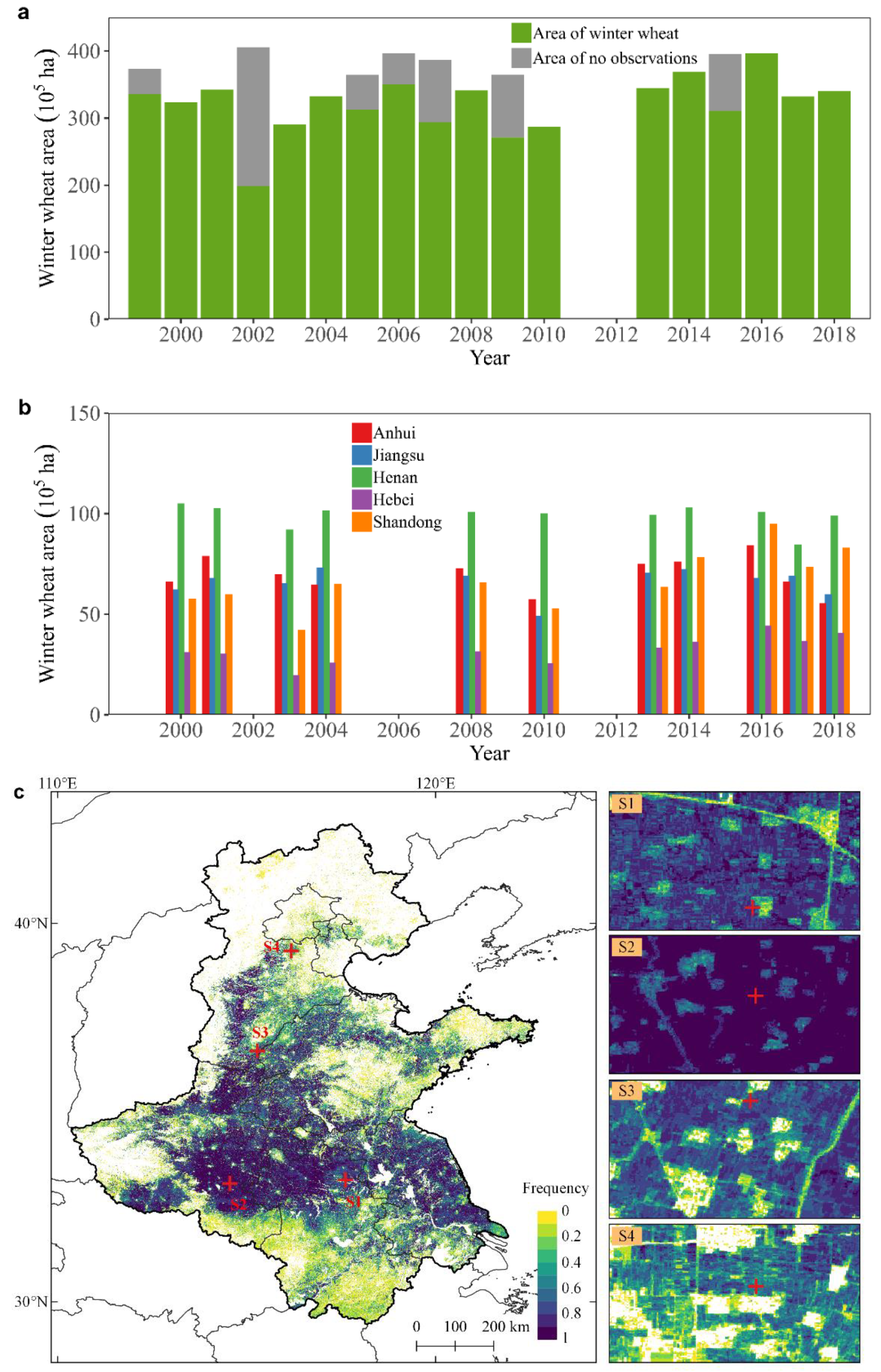 Remotesensing 13 01170 g007a
