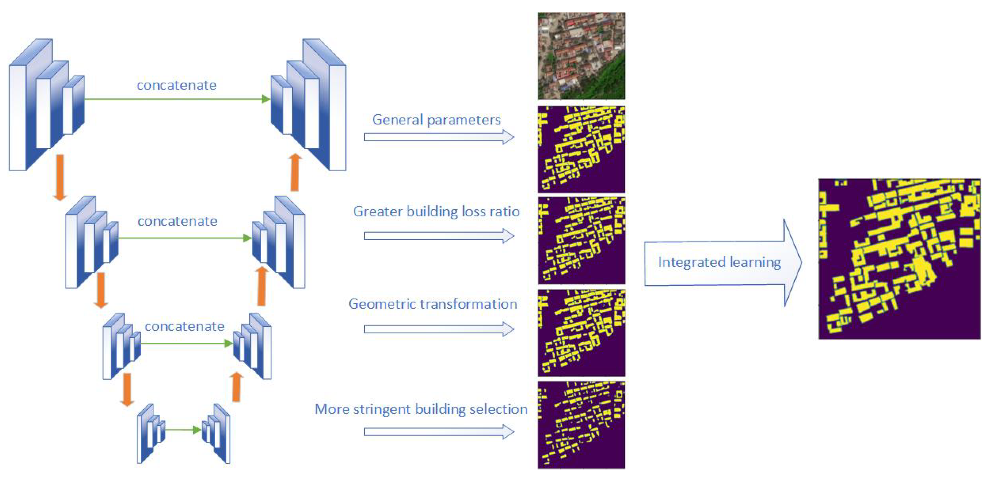 Remotesensing 13 01172 g006