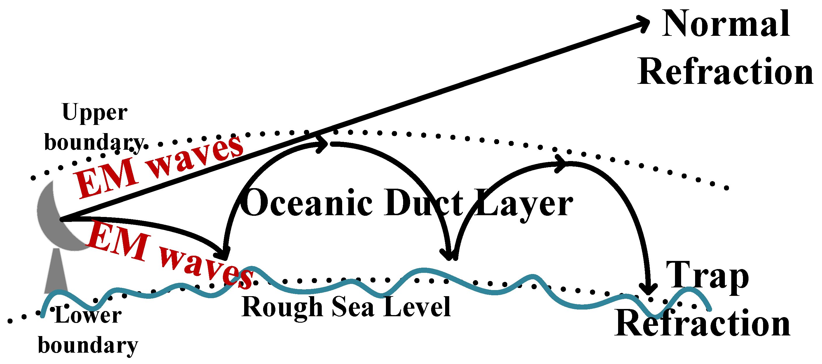 Remotesensing 13 01173 g001