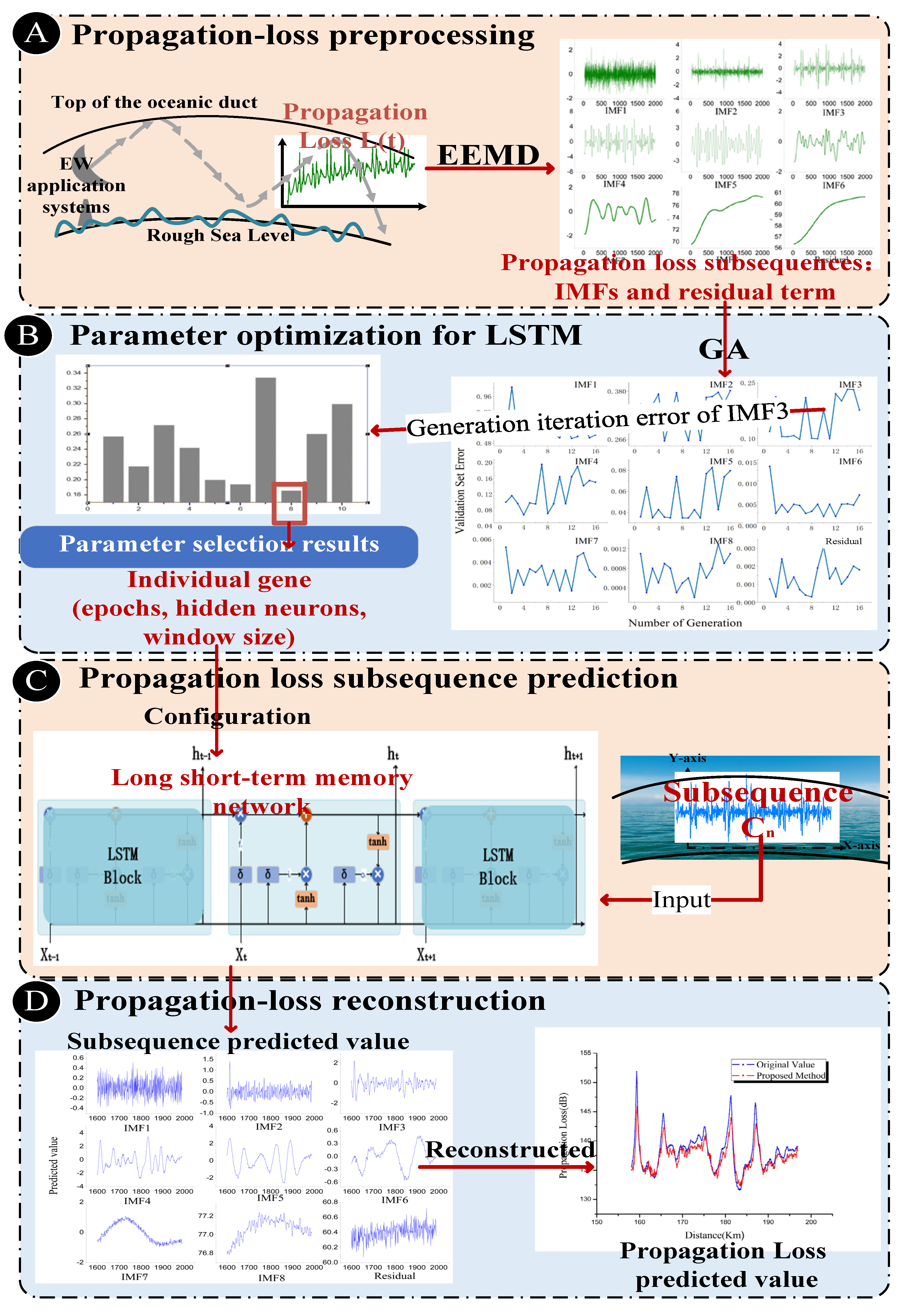 Remotesensing 13 01173 g002