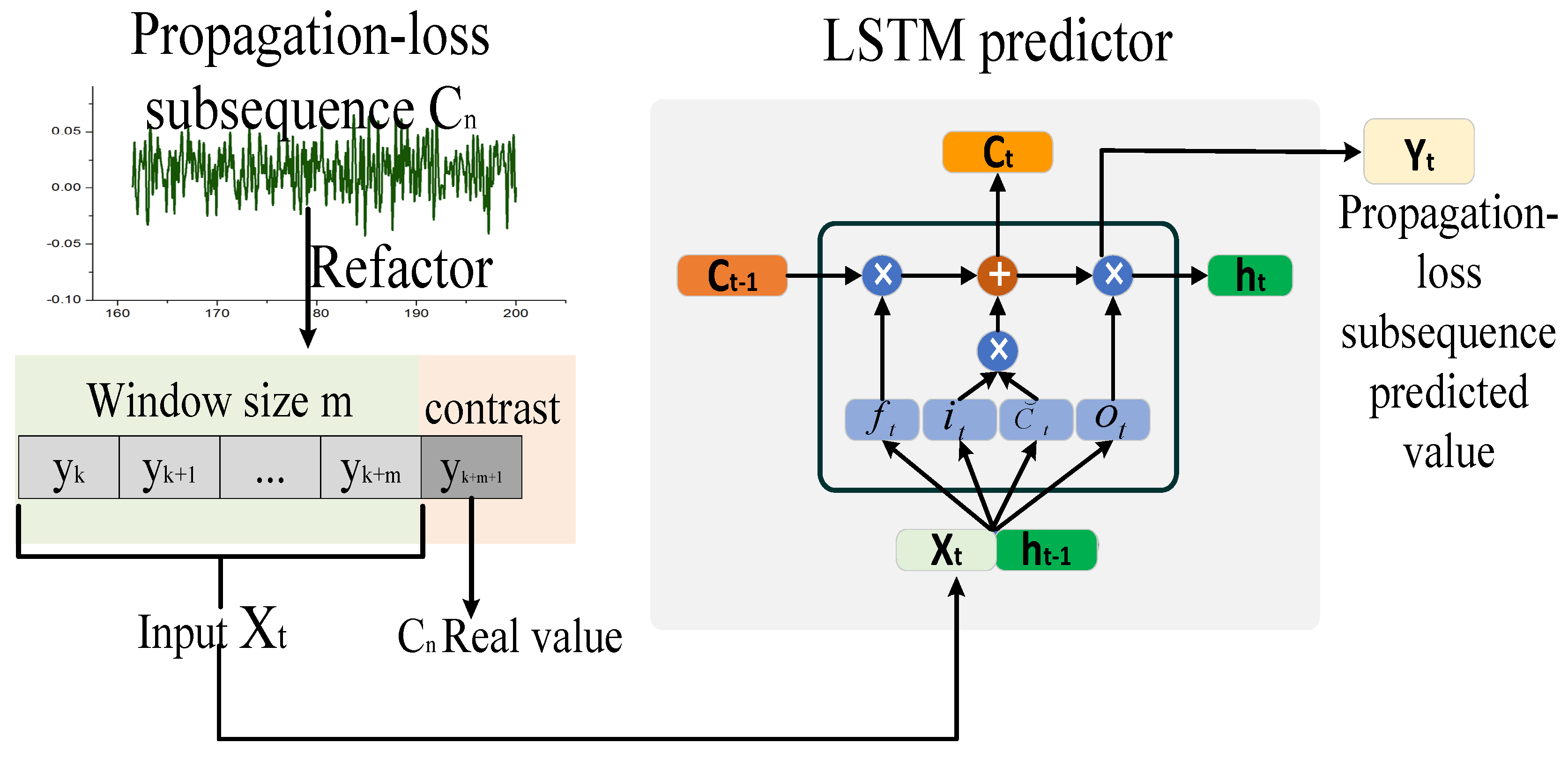 Remotesensing 13 01173 g004