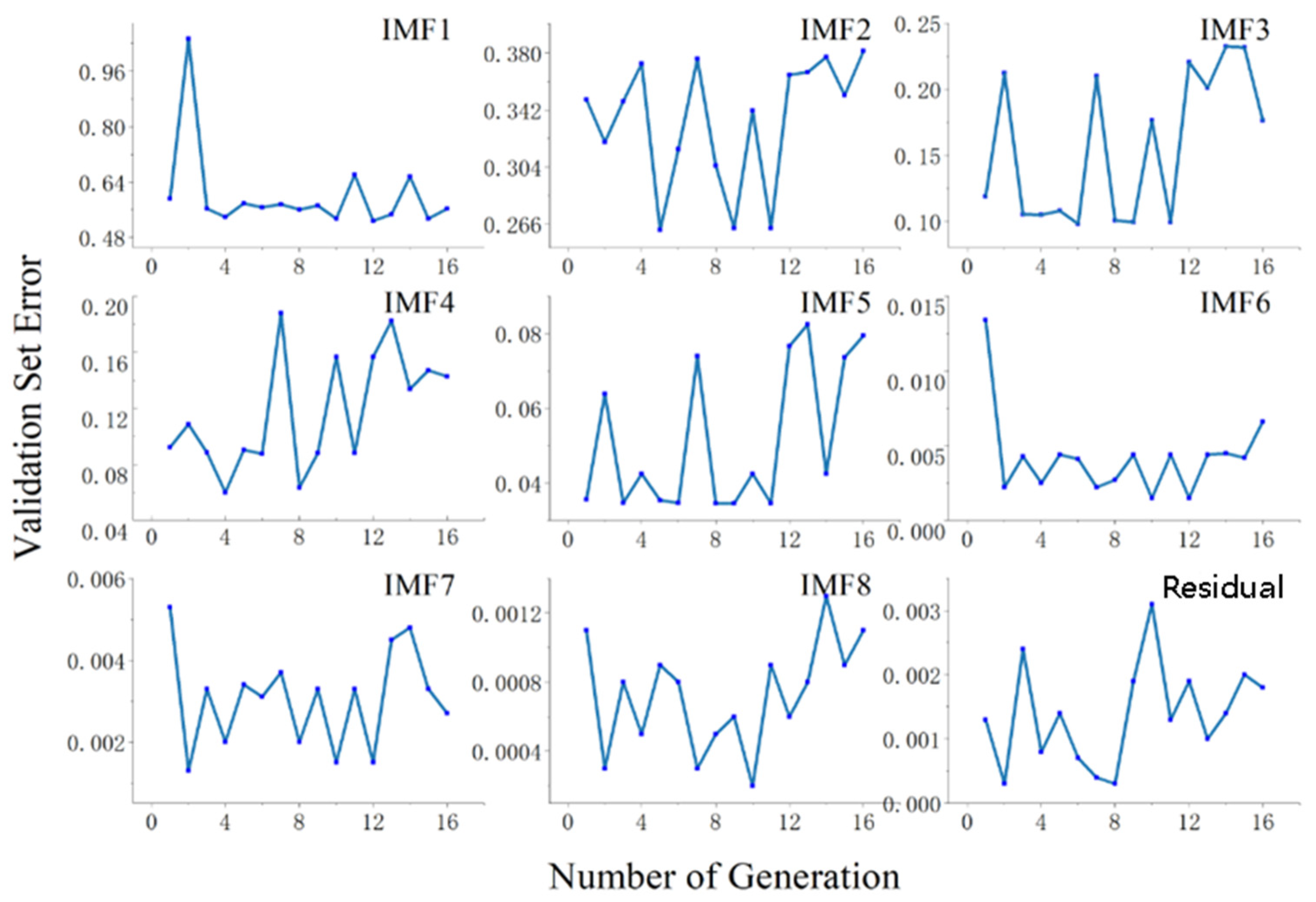 Remotesensing 13 01173 g005