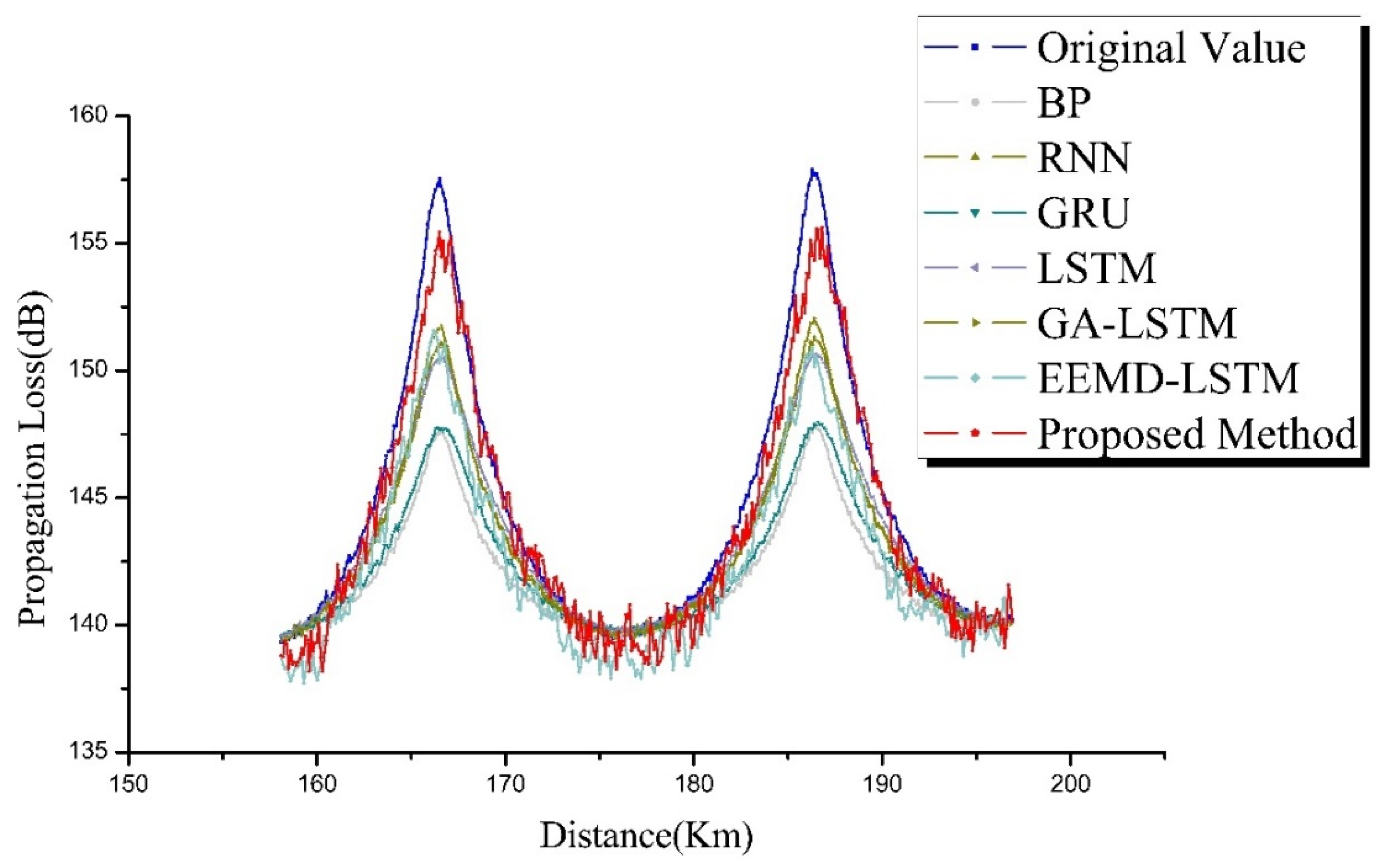 Remotesensing 13 01173 g008