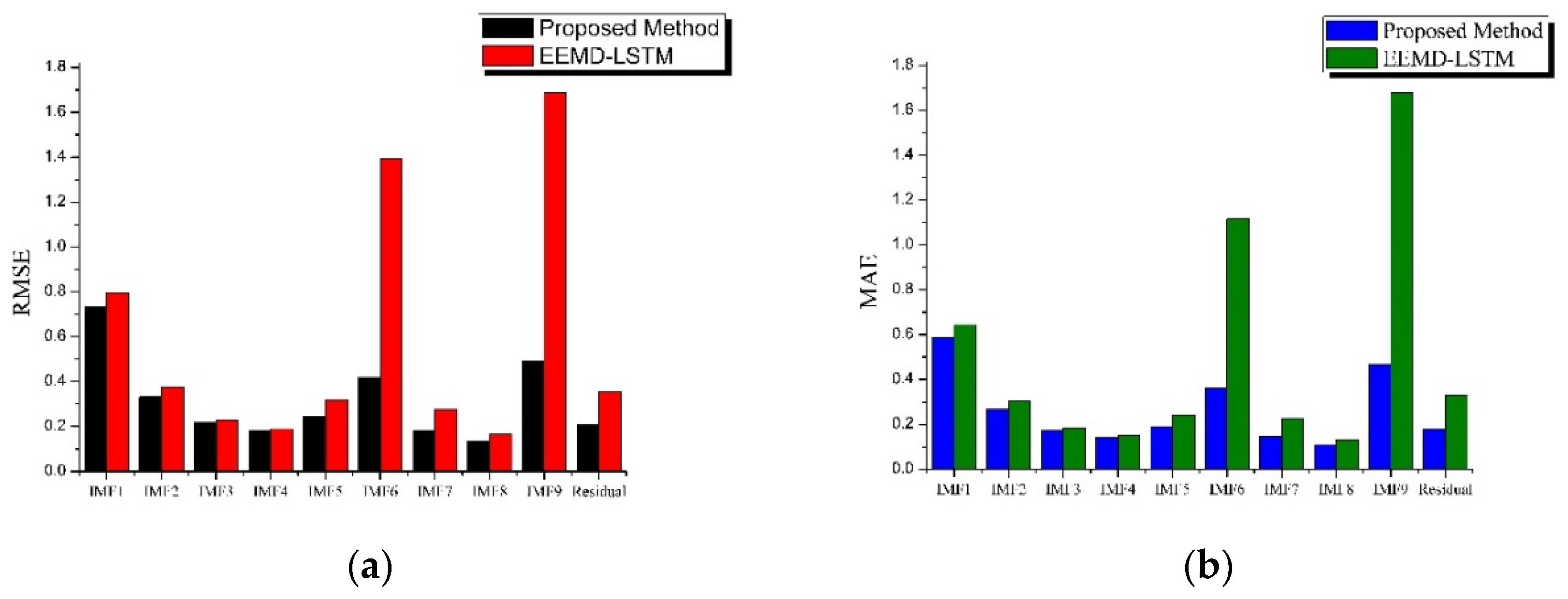 Remotesensing 13 01173 g010