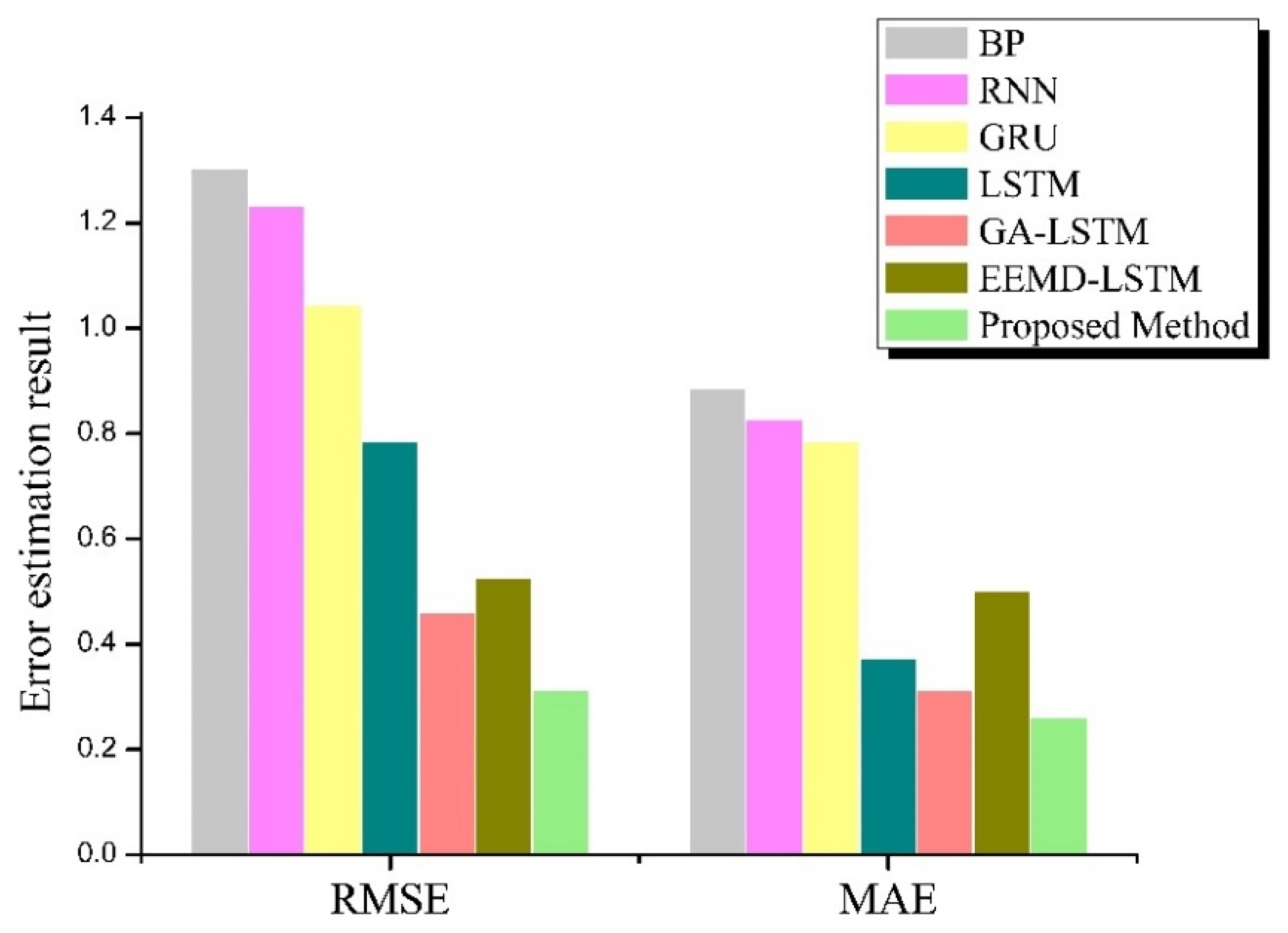 Remotesensing 13 01173 g012