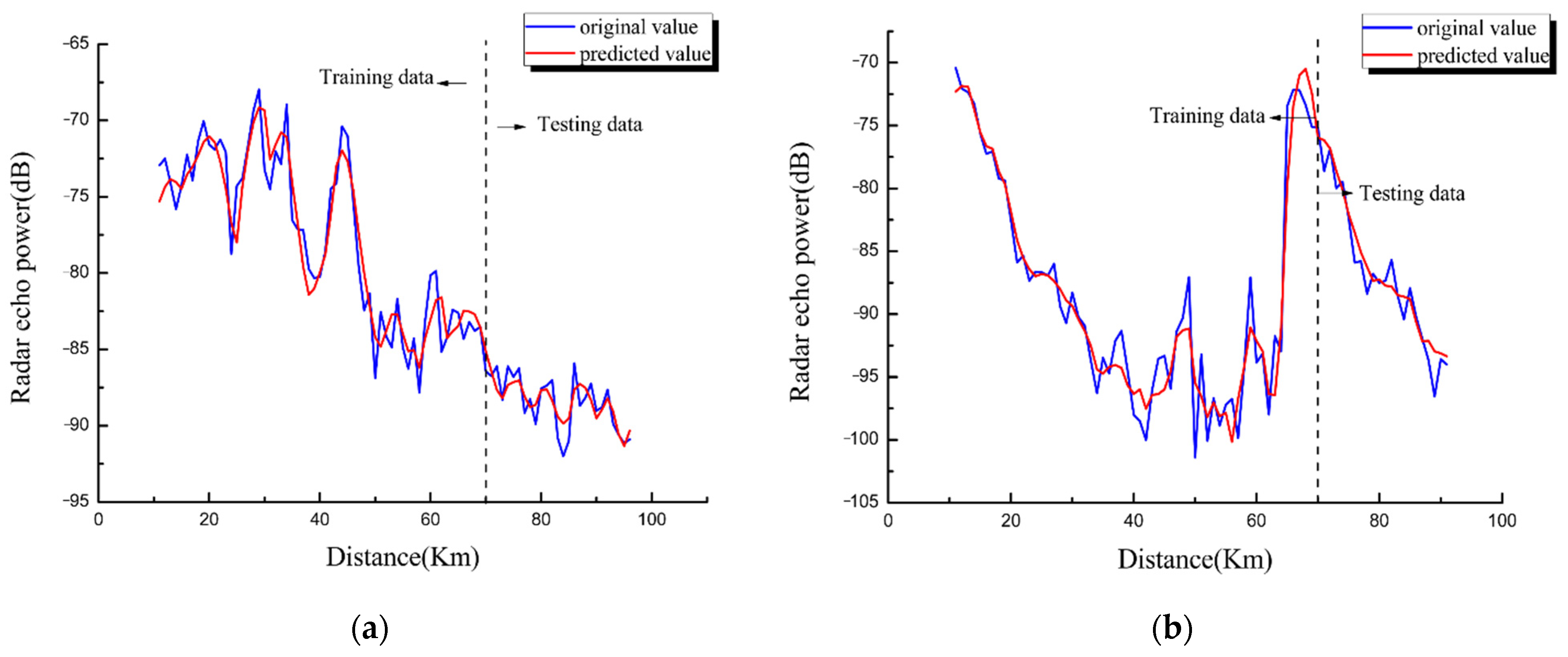 Remotesensing 13 01173 g013