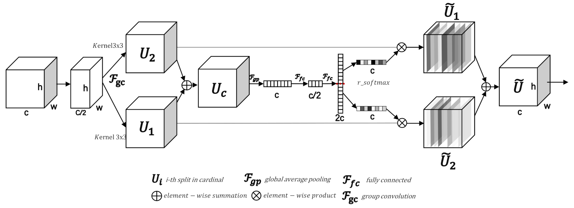 Remotesensing 13 01176 g002 Remotesensing 13 01176 g002