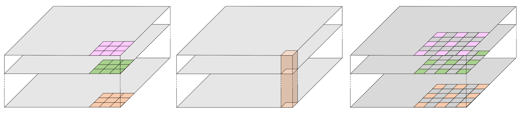 Remotesensing 13 01176 g004 Remotesensing 13 01176 g004