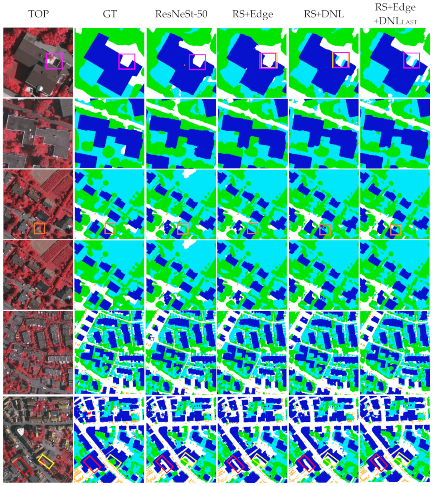 Remotesensing 13 01176 g010 Remotesensing 13 01176 g010