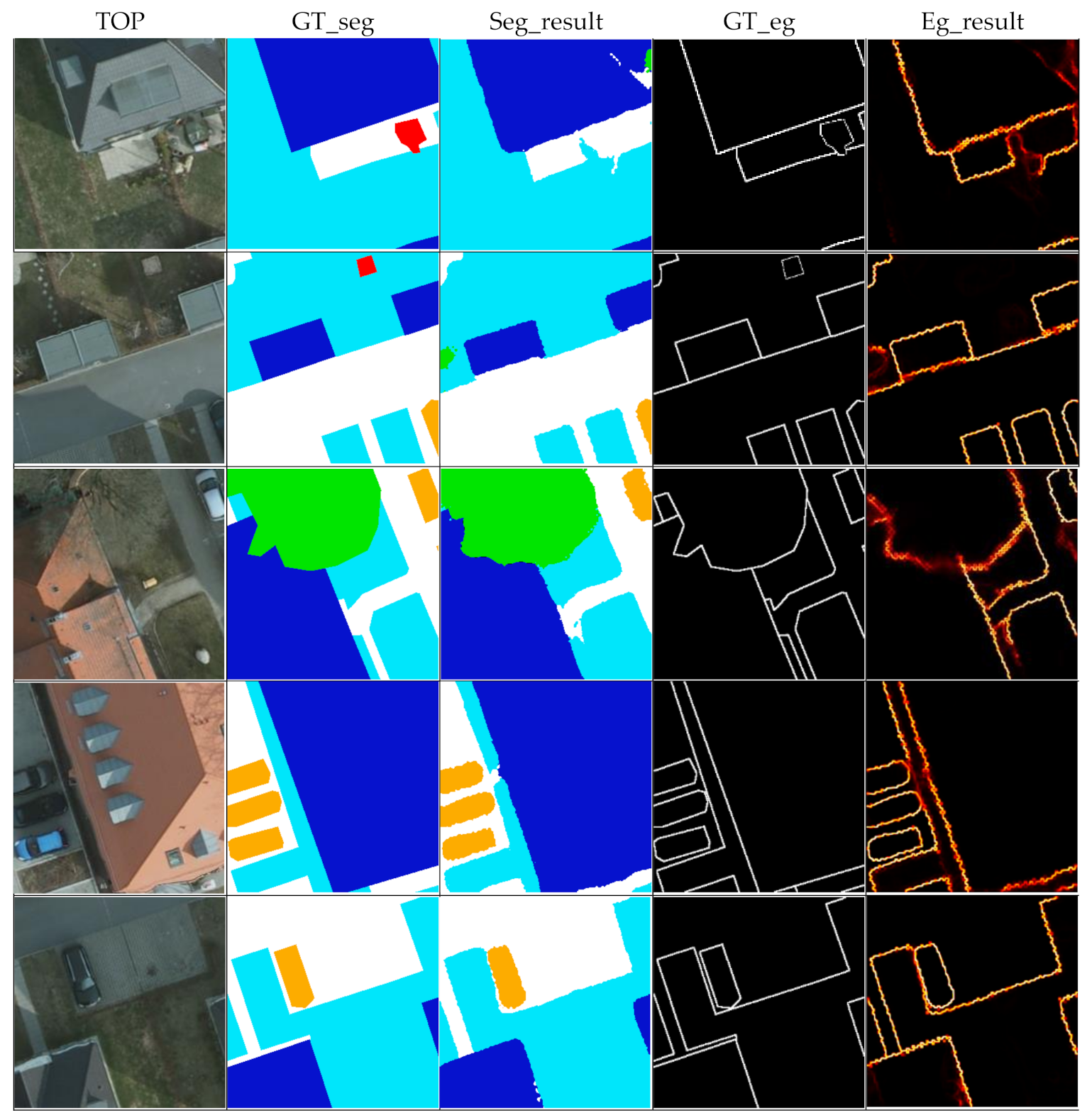 Remotesensing 13 01176 g011 Remotesensing 13 01176 g011