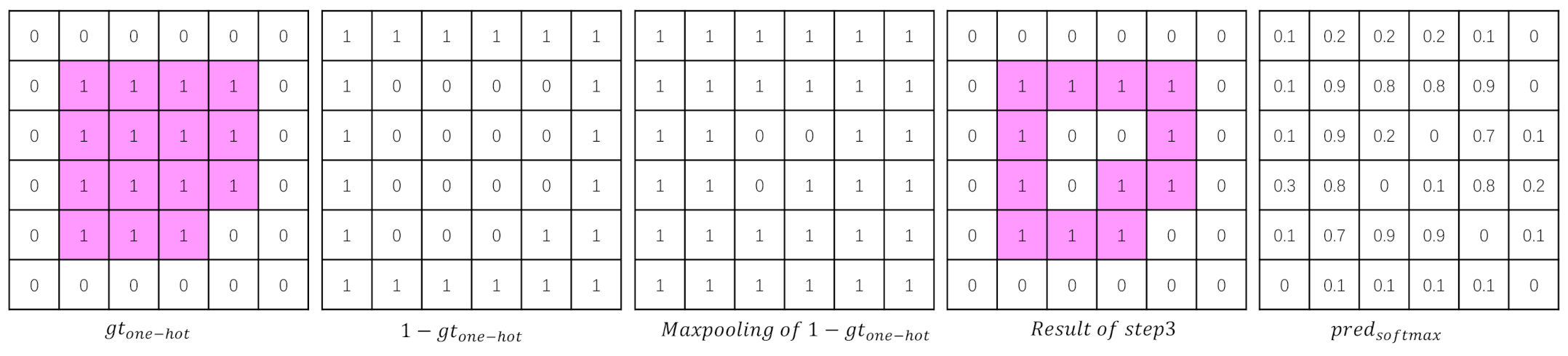 Remotesensing 13 01176 g0a1 Remotesensing 13 01176 g0a1