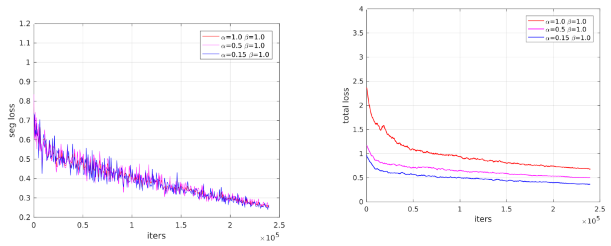 Remotesensing 13 01176 g0a2 Remotesensing 13 01176 g0a2