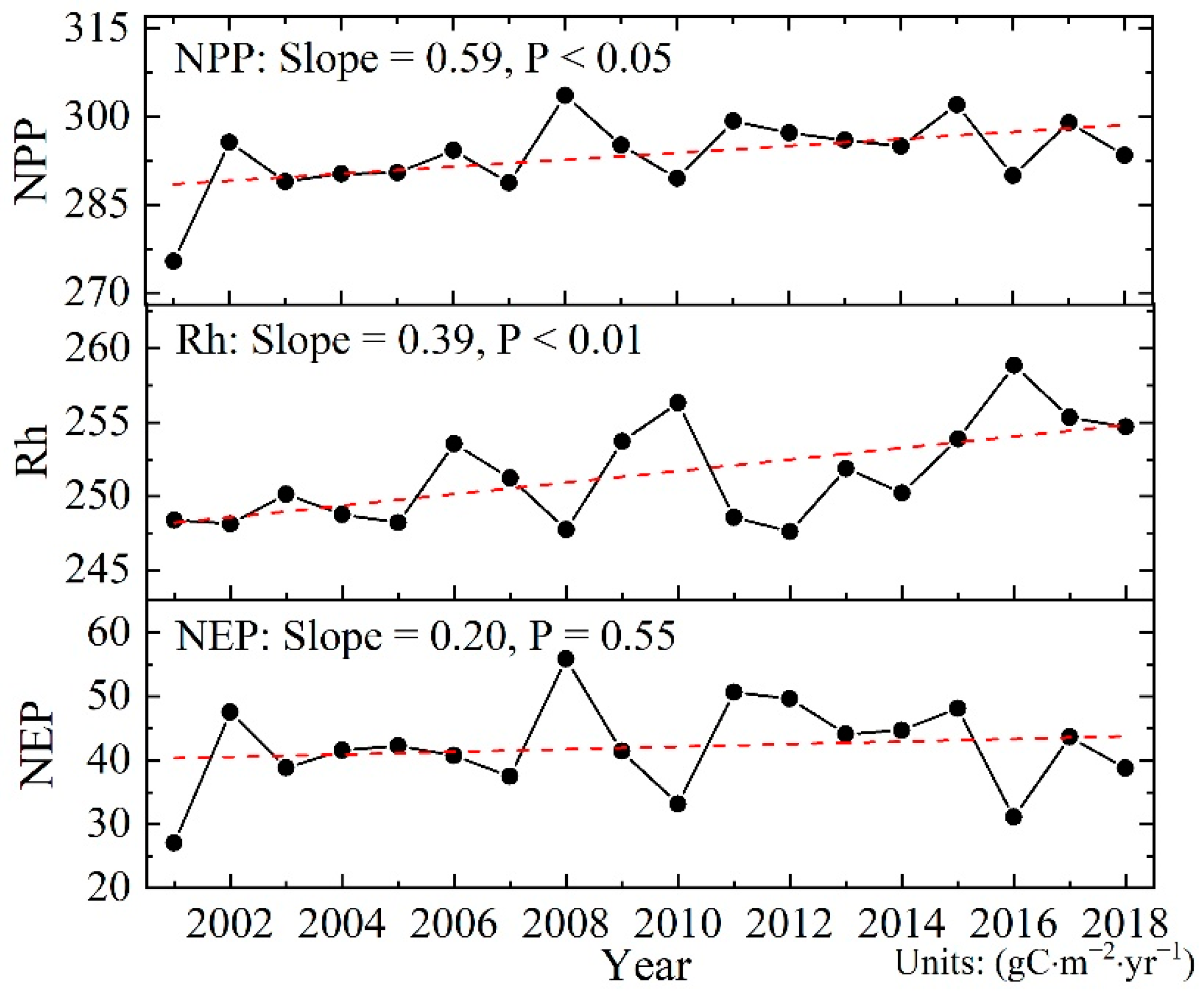 Remotesensing 13 01180 g005 Remotesensing 13 01180 g005