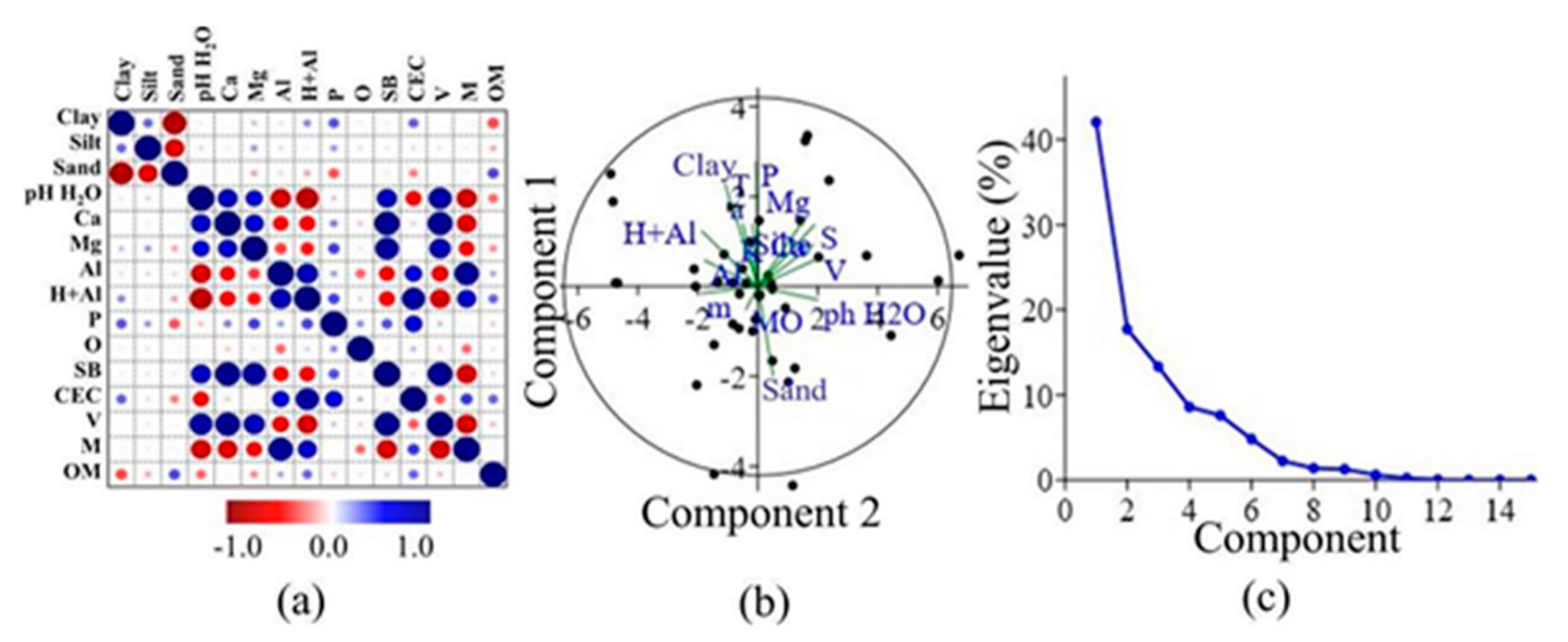 Remotesensing 13 01181 g003 Remotesensing 13 01181 g003