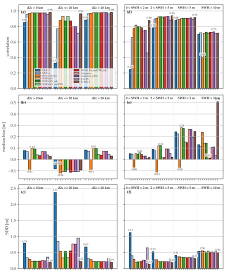 Remotesensing 13 01182 g001 Remotesensing 13 01182 g001
