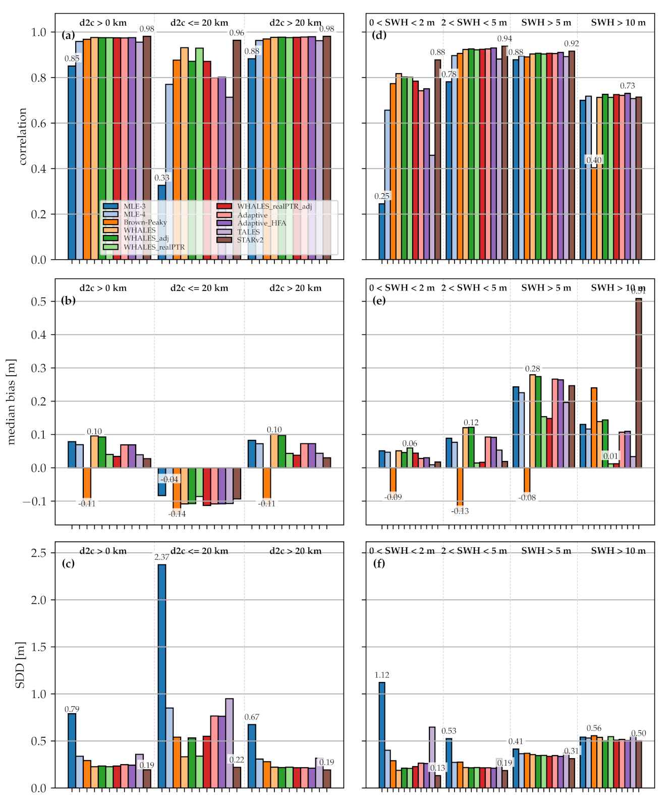 Remotesensing 13 01182 g001 Remotesensing 13 01182 g001