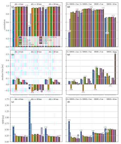 Remotesensing 13 01182 g002 Remotesensing 13 01182 g002