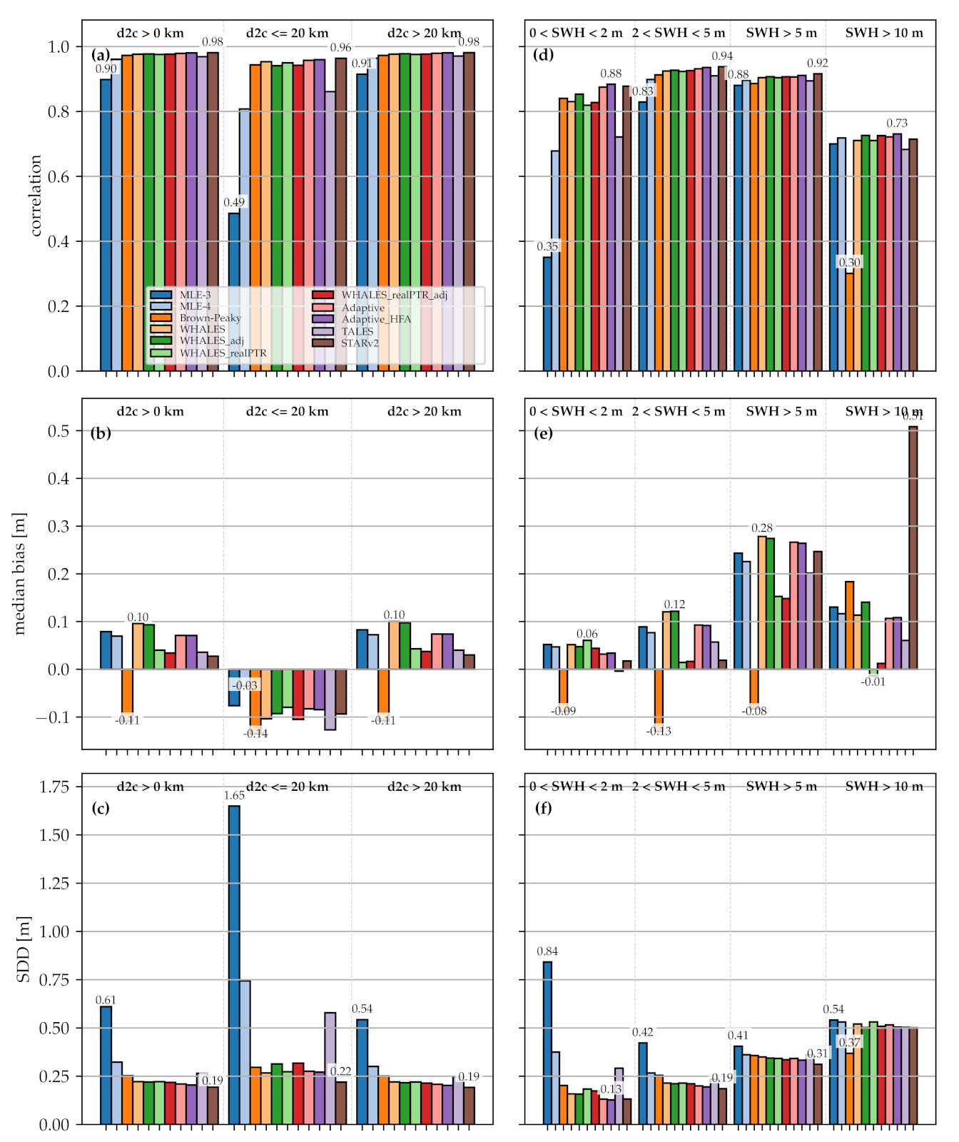 Remotesensing 13 01182 g002 Remotesensing 13 01182 g002