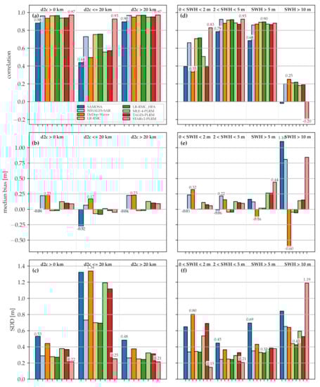 Remotesensing 13 01182 g003 Remotesensing 13 01182 g003