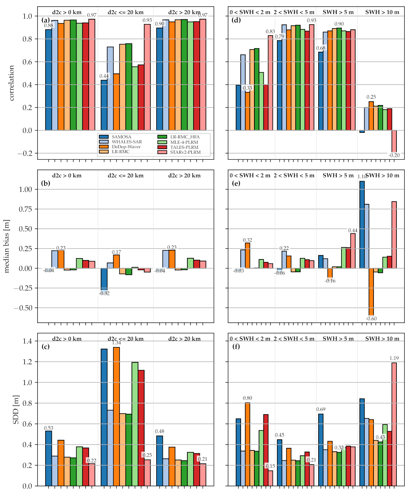 Remotesensing 13 01182 g003 Remotesensing 13 01182 g003