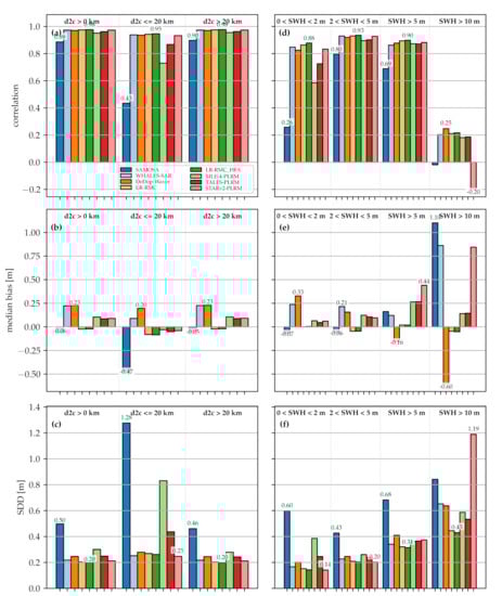 Remotesensing 13 01182 g004 Remotesensing 13 01182 g004