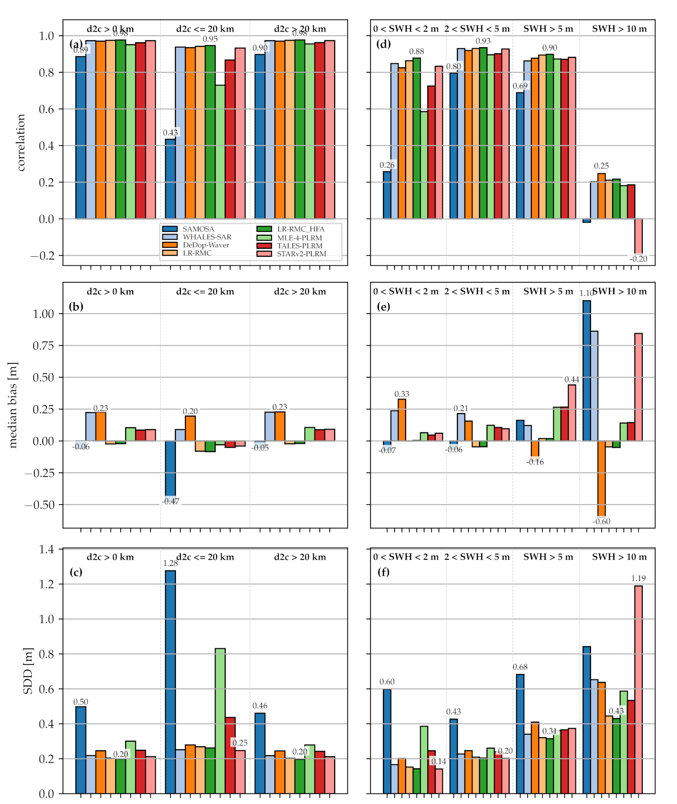 Remotesensing 13 01182 g004 Remotesensing 13 01182 g004