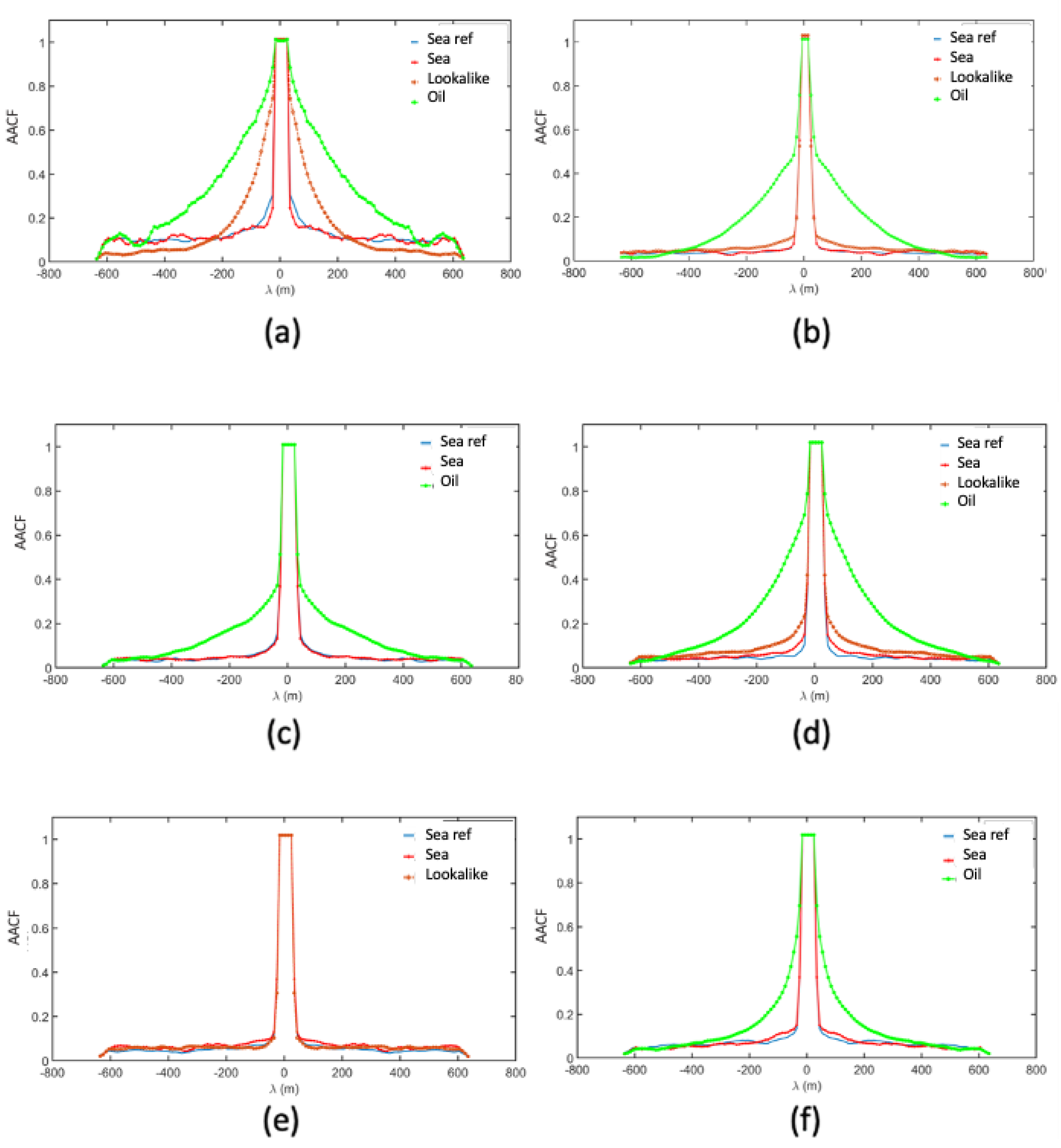 Remotesensing 13 01183 g004 Remotesensing 13 01183 g004
