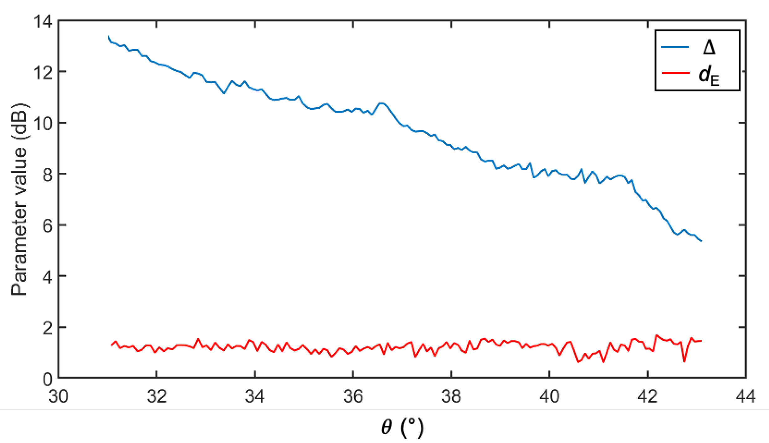 Remotesensing 13 01183 g005 Remotesensing 13 01183 g005