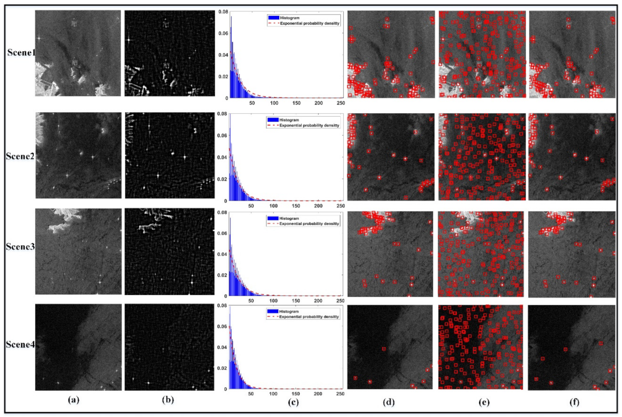 Remotesensing 13 01184 g004 Remotesensing 13 01184 g004