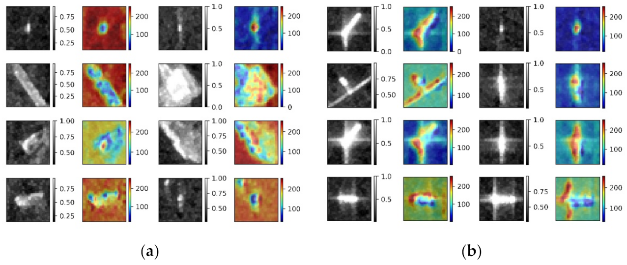 Remotesensing 13 01184 g014 Remotesensing 13 01184 g014