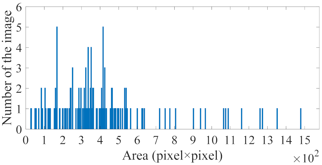 Remotesensing 13 01184 g015 Remotesensing 13 01184 g015