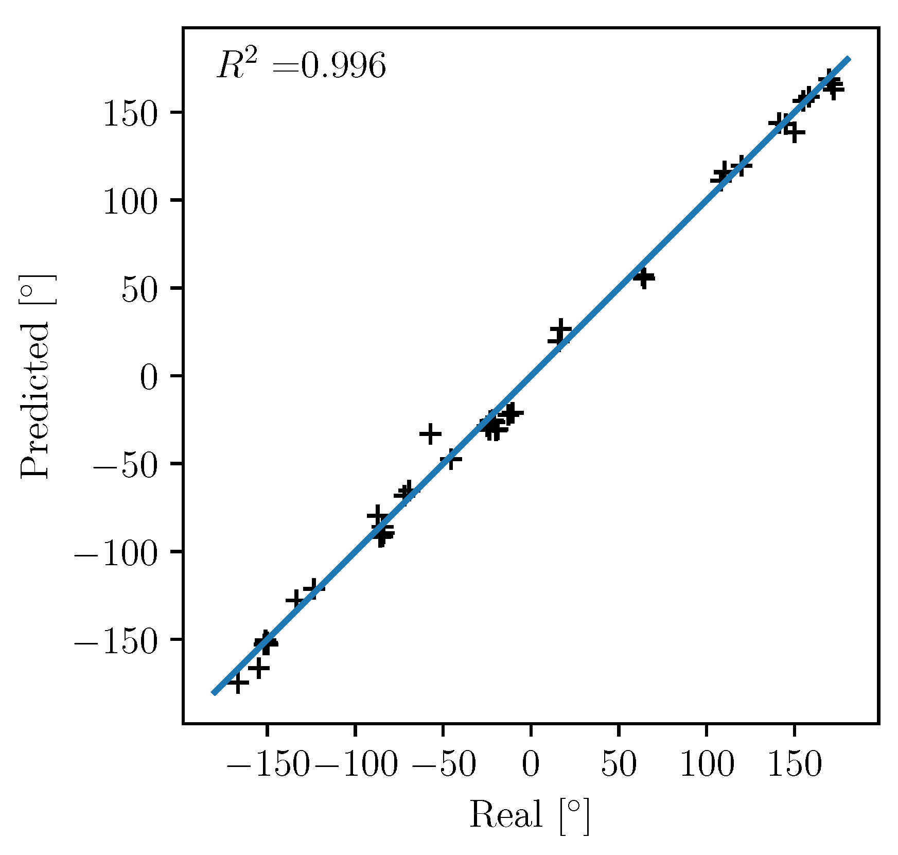 Remotesensing 13 01185 g006