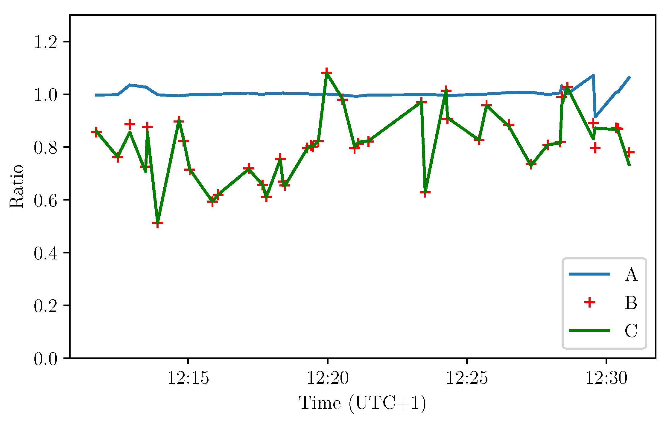 Remotesensing 13 01185 g008