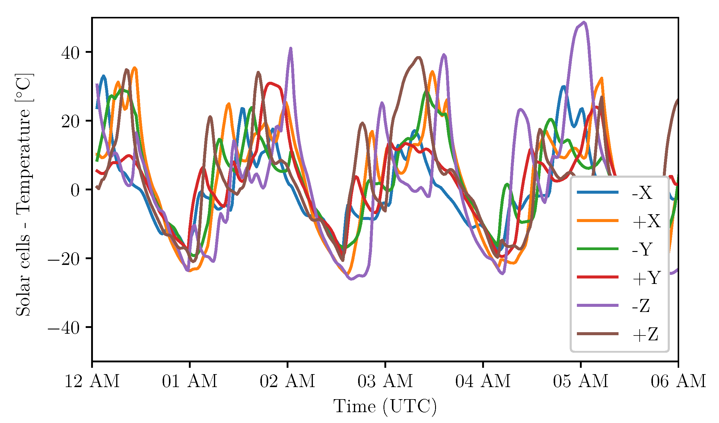 Remotesensing 13 01185 g009