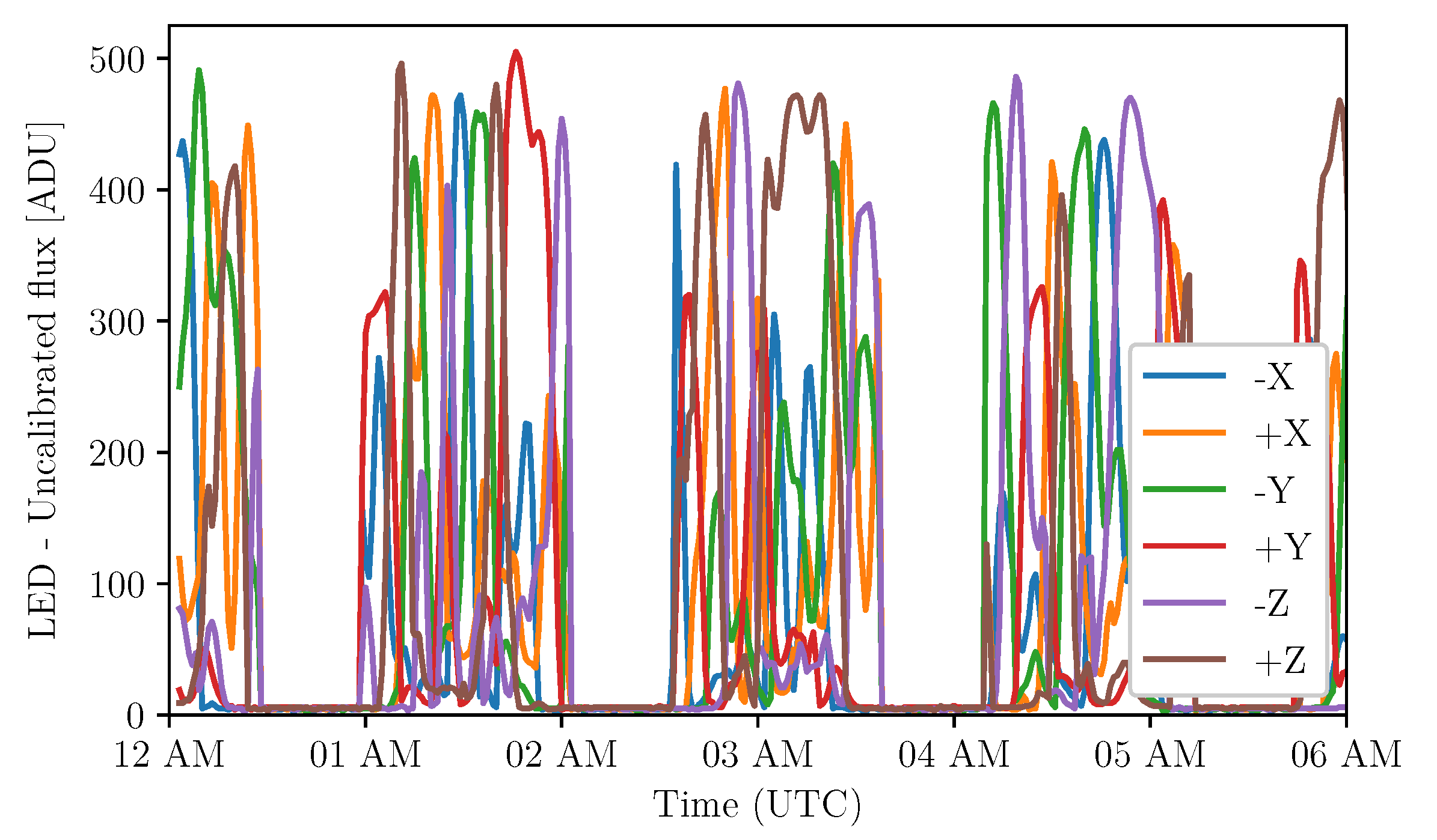 Remotesensing 13 01185 g010