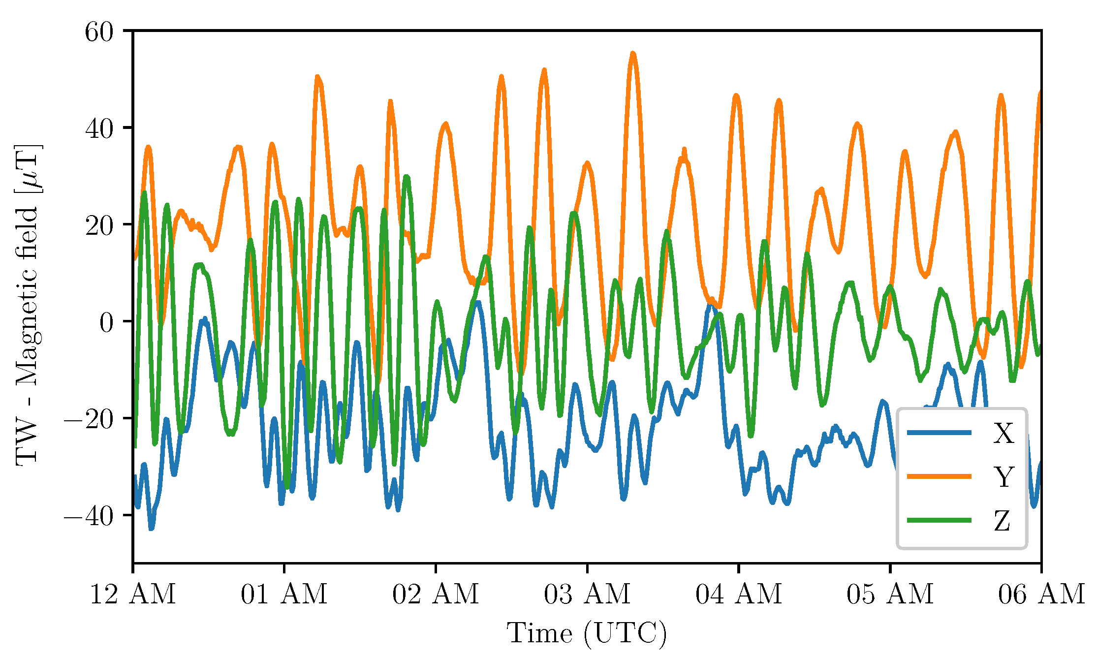 Remotesensing 13 01185 g011