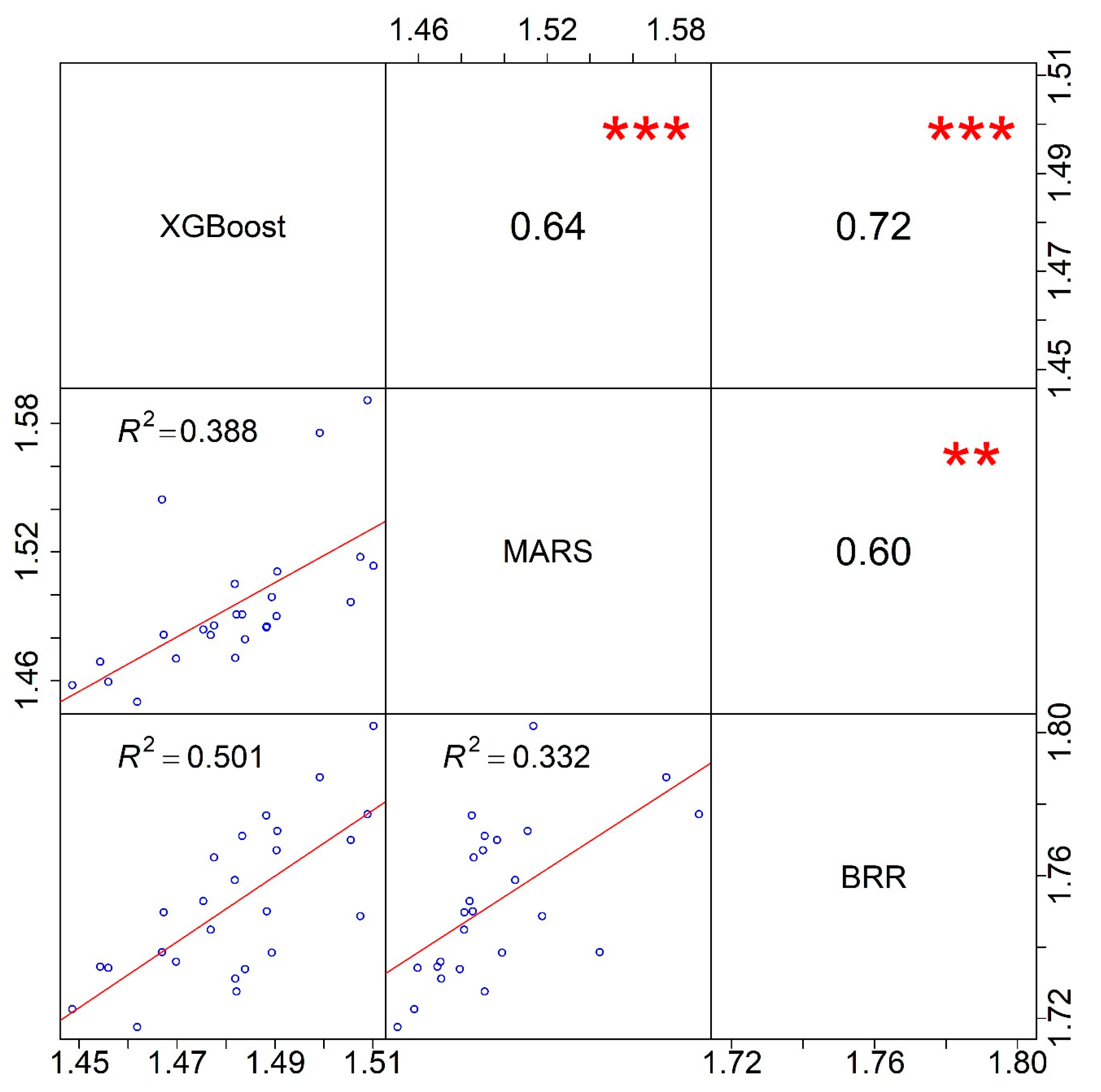 Remotesensing 13 01186 g004