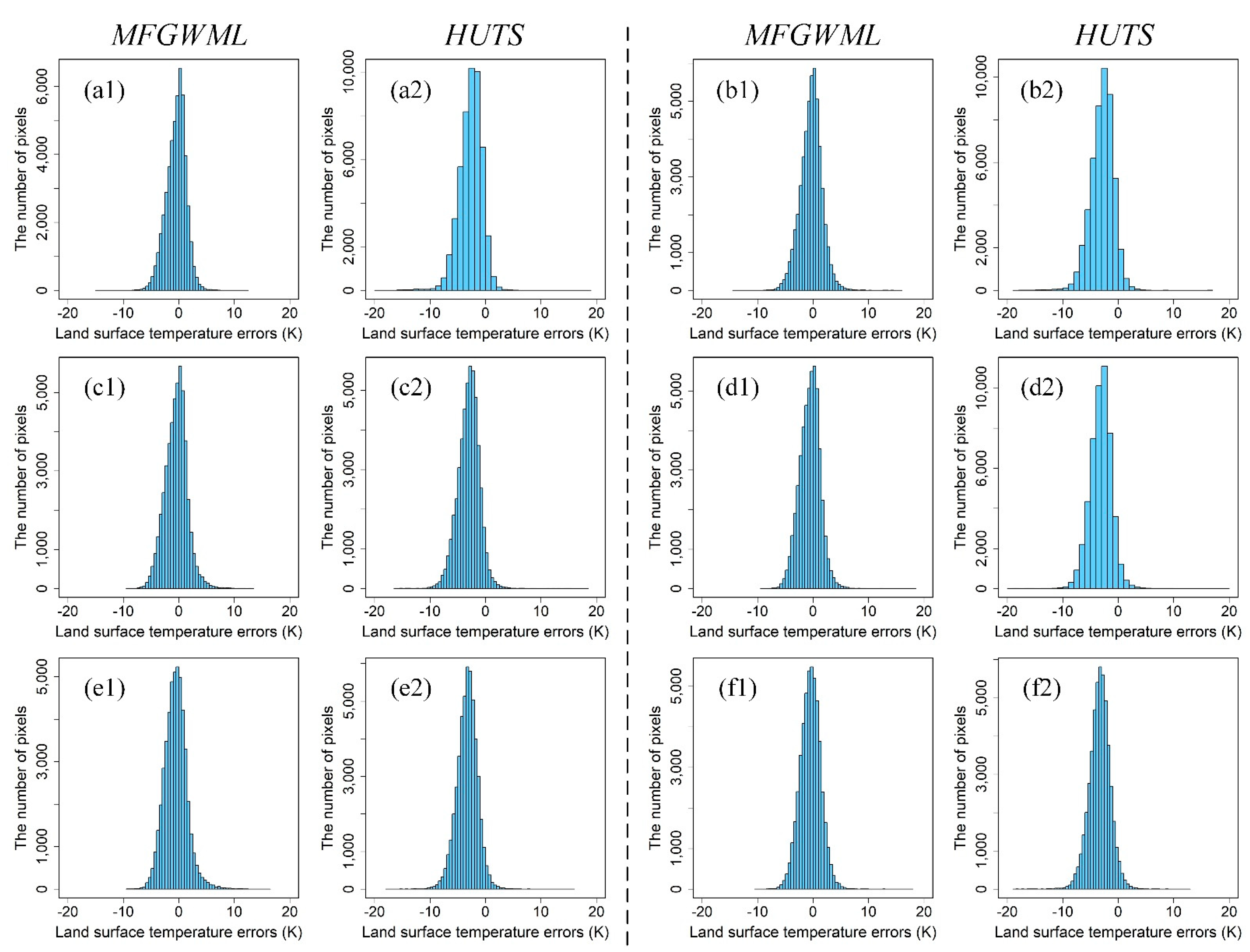 Remotesensing 13 01186 g013