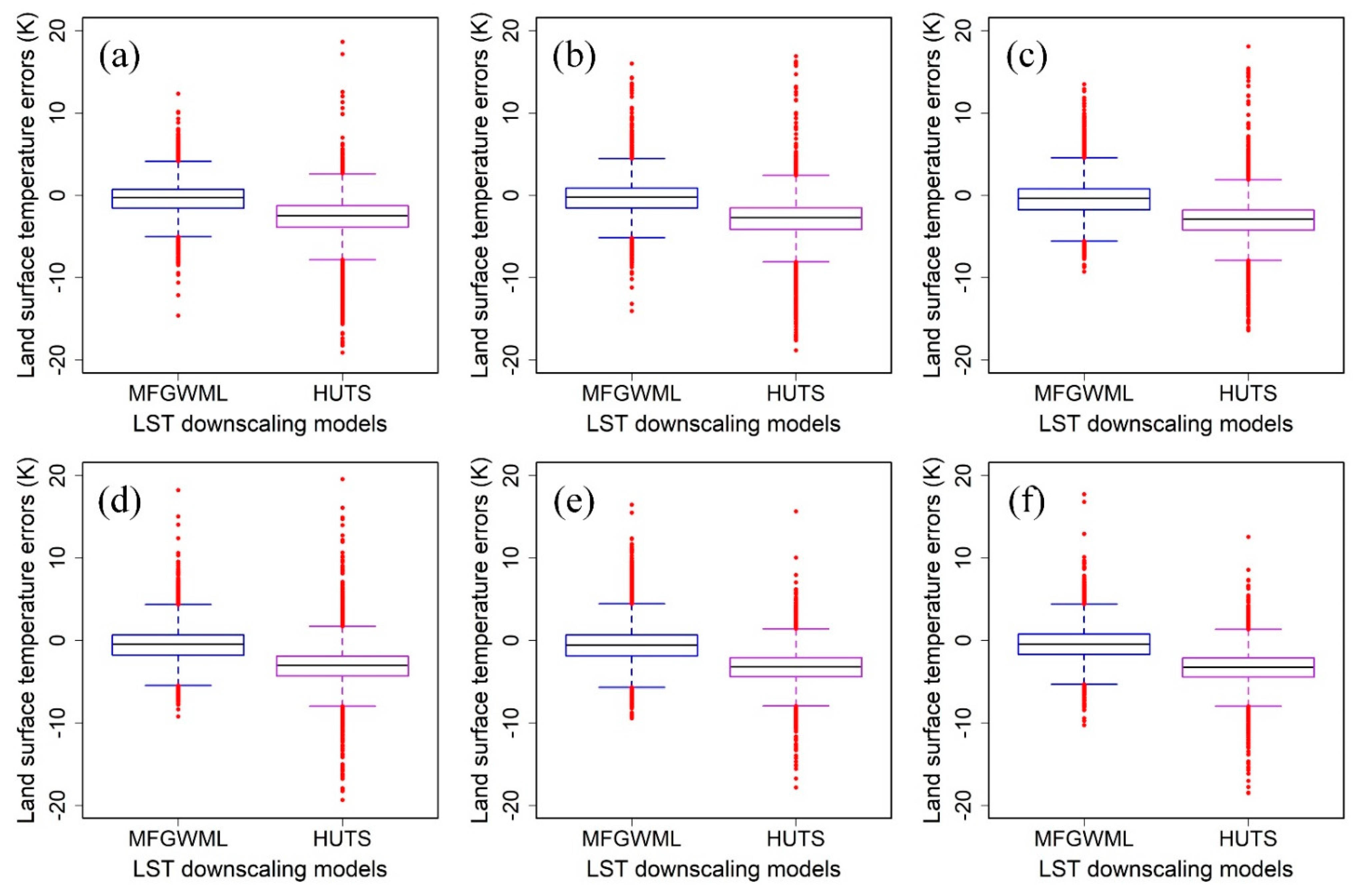 Remotesensing 13 01186 g014