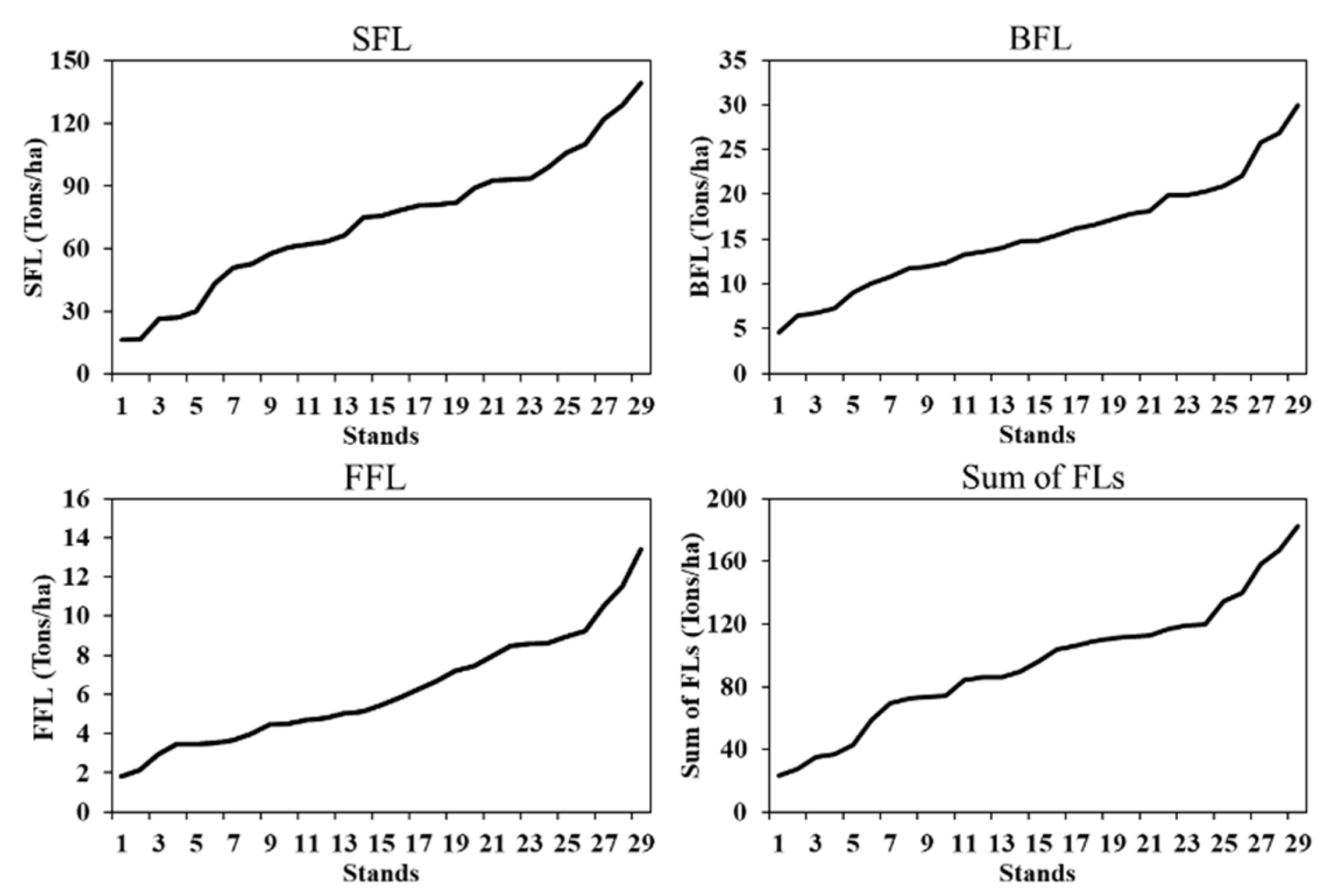 Remotesensing 13 01189 g007 Remotesensing 13 01189 g007