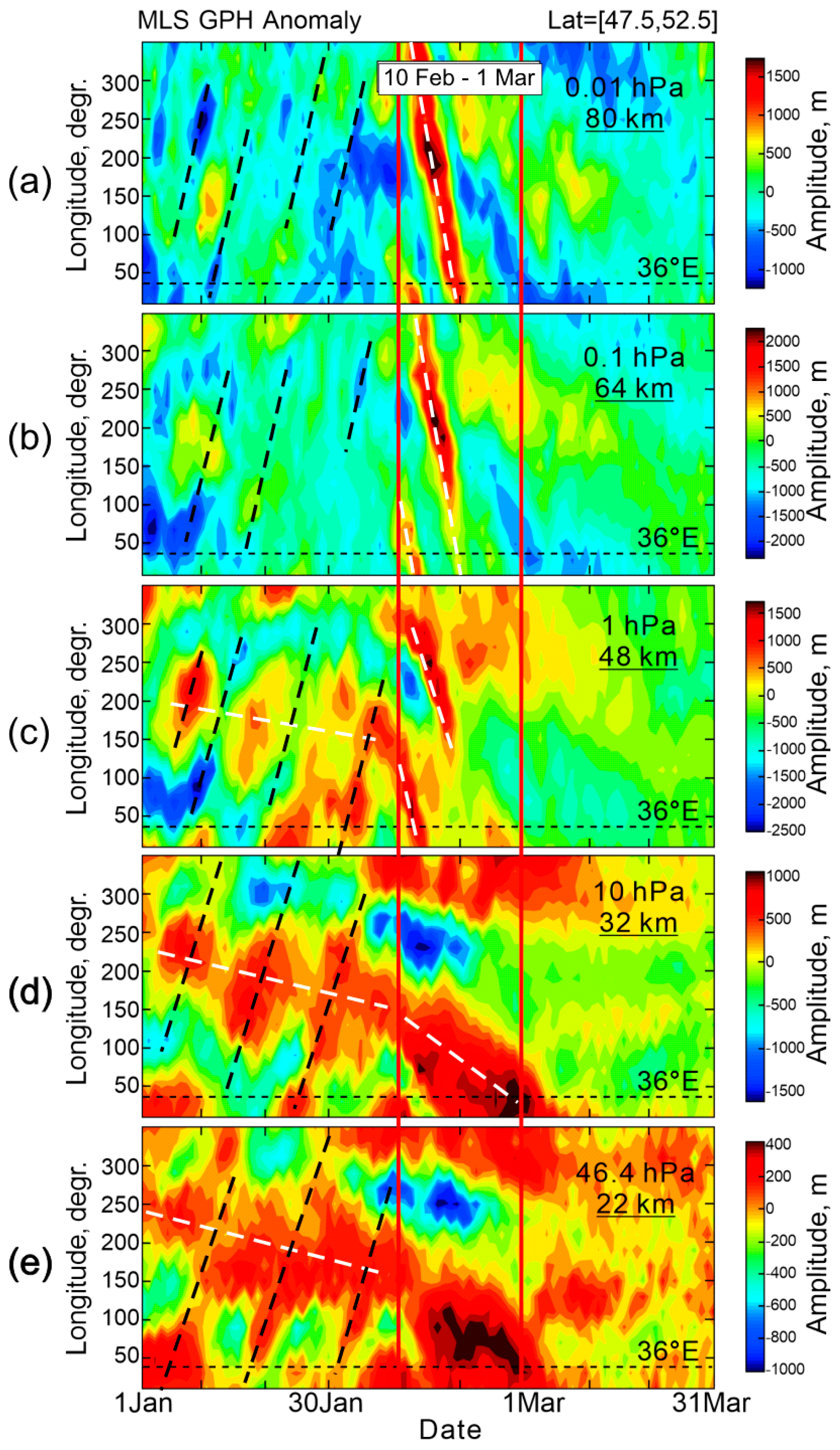 Remotesensing 13 01190 g002