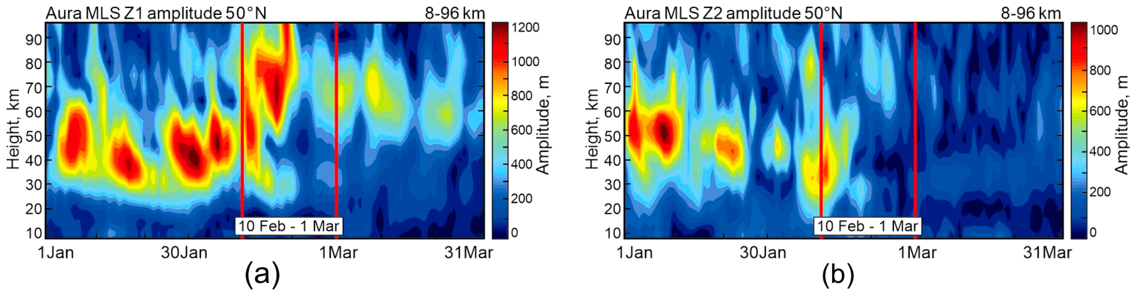 Remotesensing 13 01190 g003