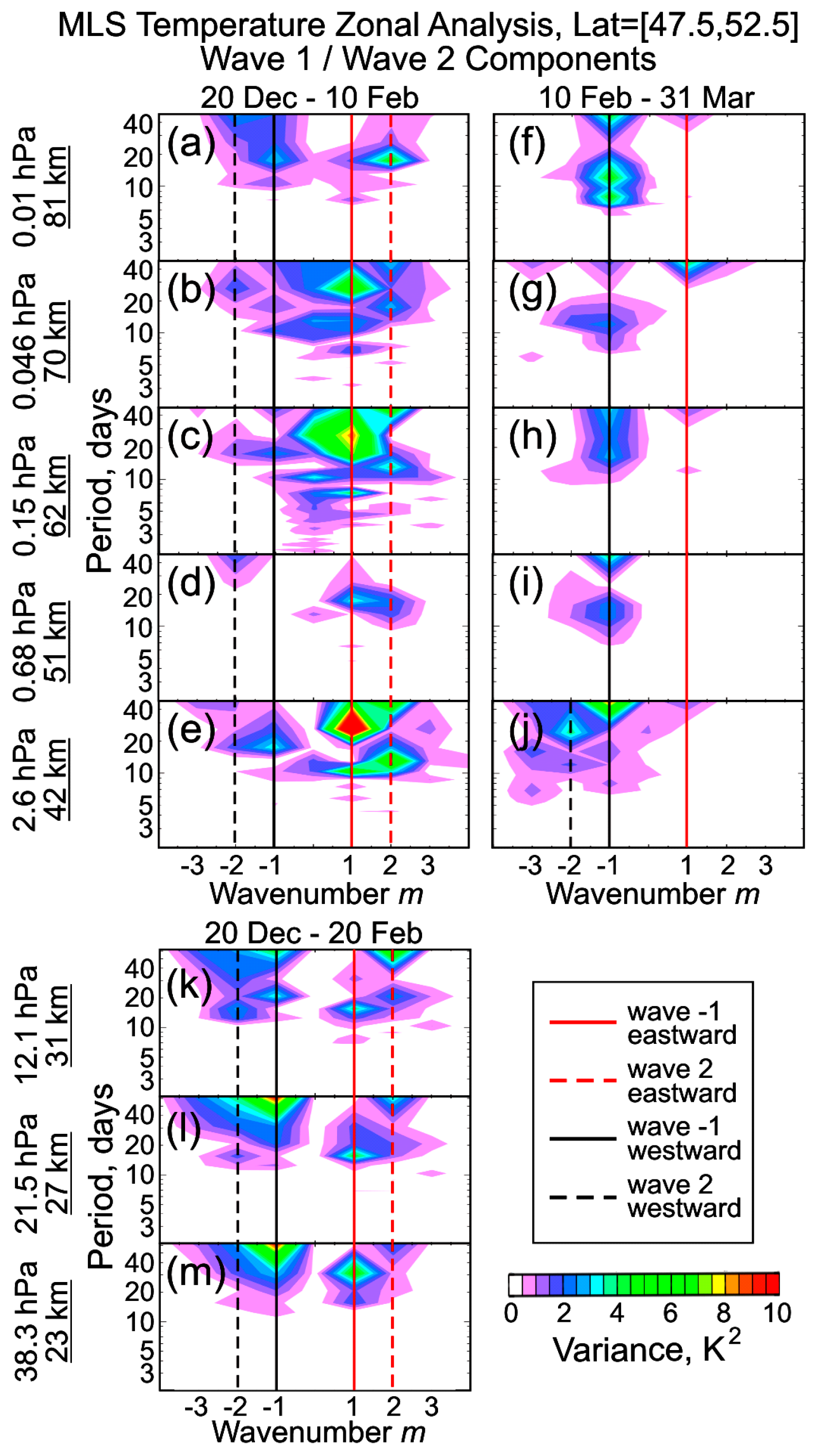 Remotesensing 13 01190 g005