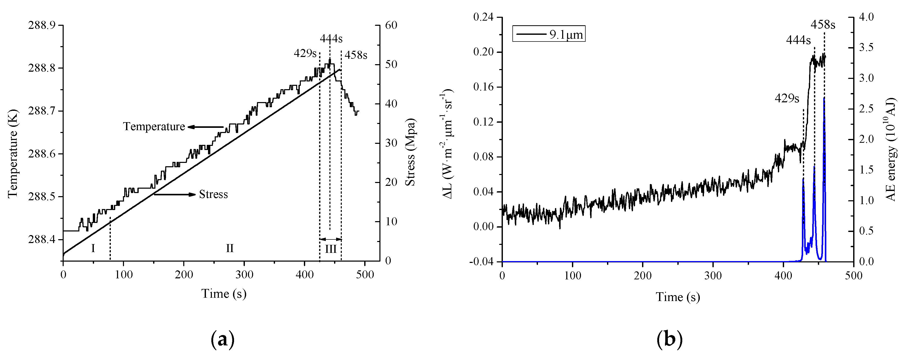 Remotesensing 13 01191 g003
