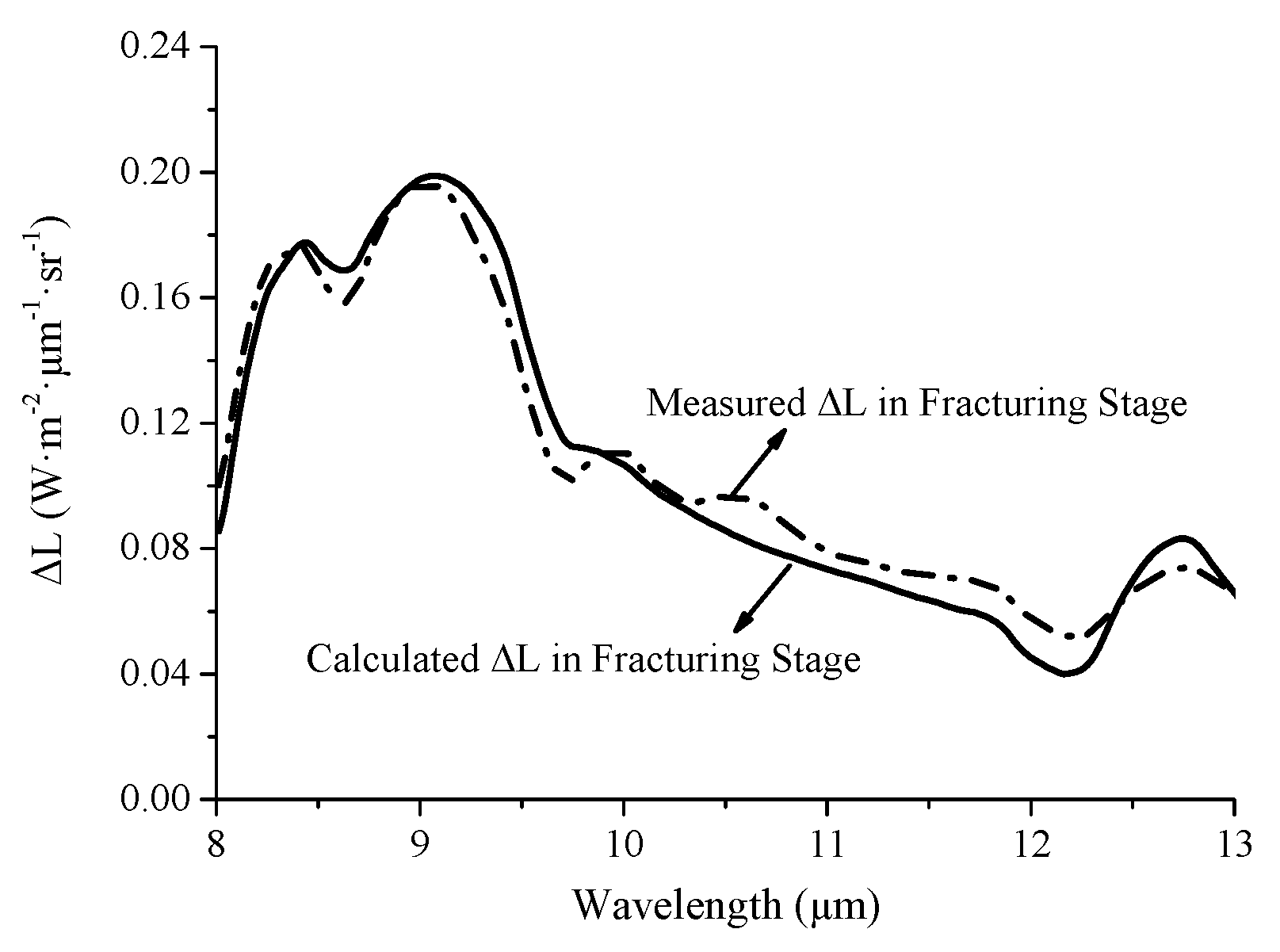 Remotesensing 13 01191 g009